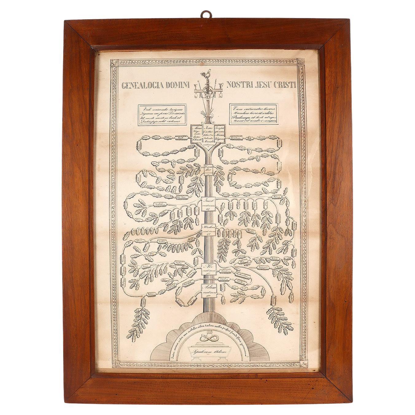 The Genealogy of Jesus, print on Italian paper from 1820.