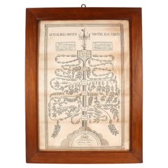 The Genealogy of Jesus, print on Italian paper from 1820.