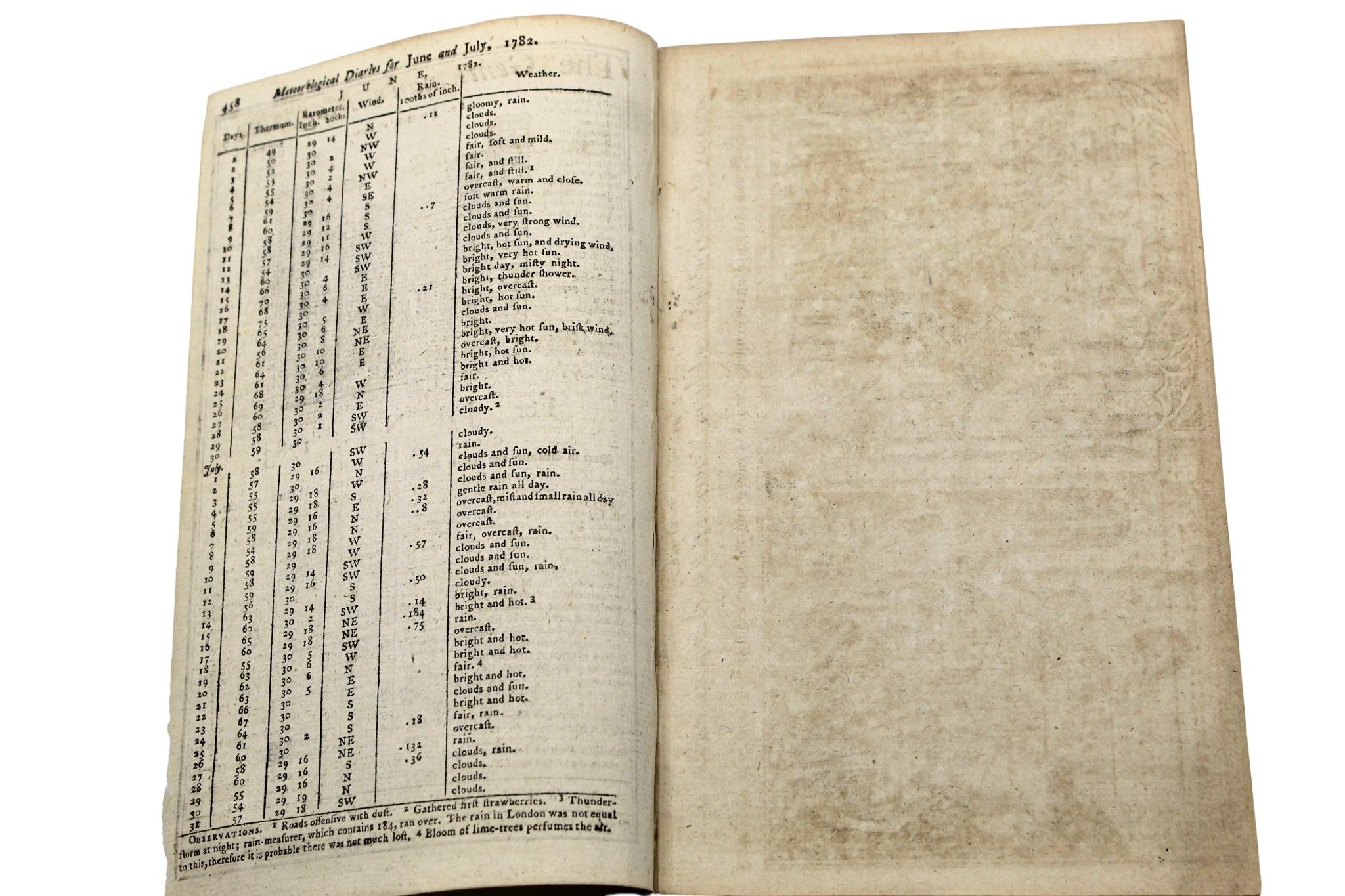 The Gentleman's Magazine, avec la résolution du drapeau de 1777, juin 1783 en vente 4
