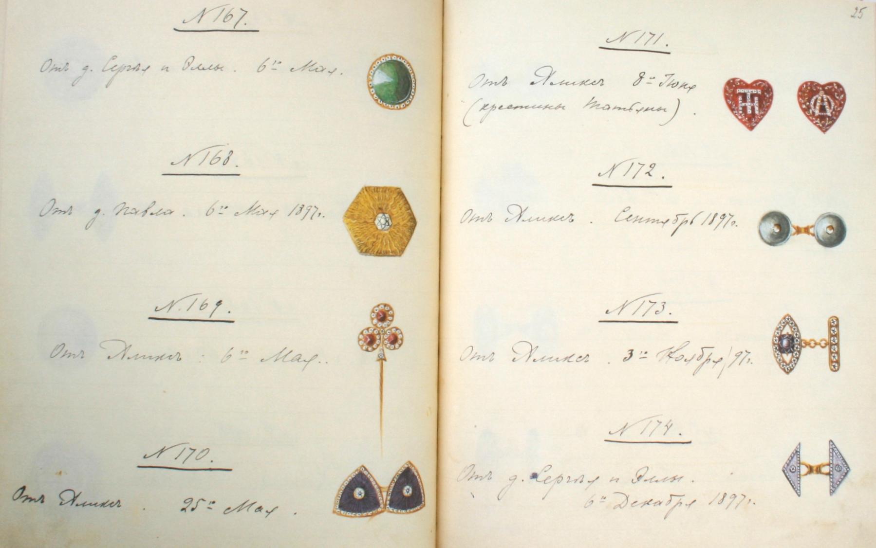 The Jewel Album of Tsar Nicholas II, by Alexander von Solodkoff 1st Edition 5