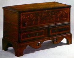 The Pennsylvania-German Decorated Chest by Monroe H. Fabian, Stated 1st Ed