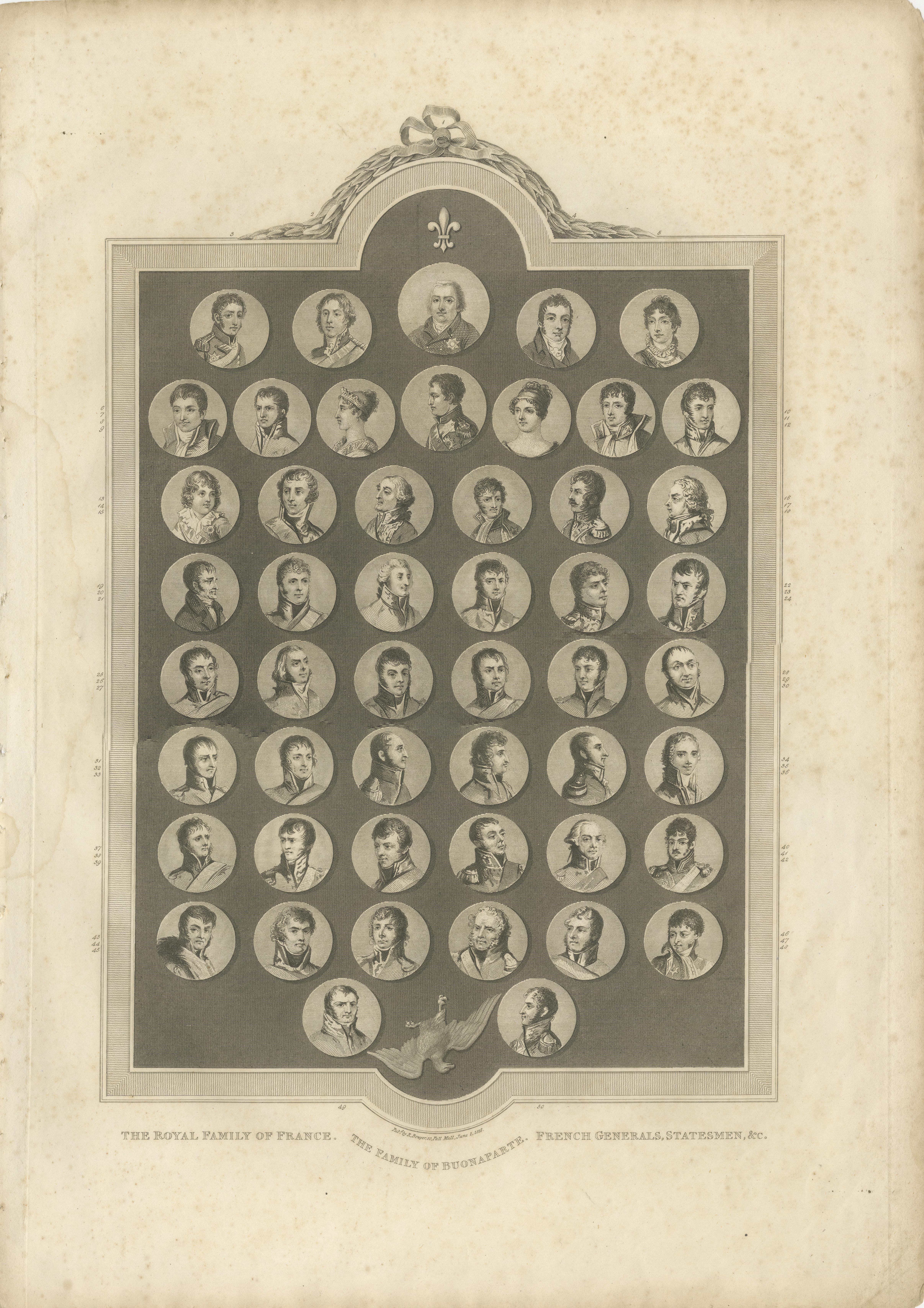 Titolo: La famiglia reale di Francia, la famiglia Bonaparte e i generali francesi, 1815  

Descrizione:  

Questa stampa finemente incisa del 1816 presenta una serie dettagliata di ritratti che raffigurano personaggi chiave della monarchia francese,