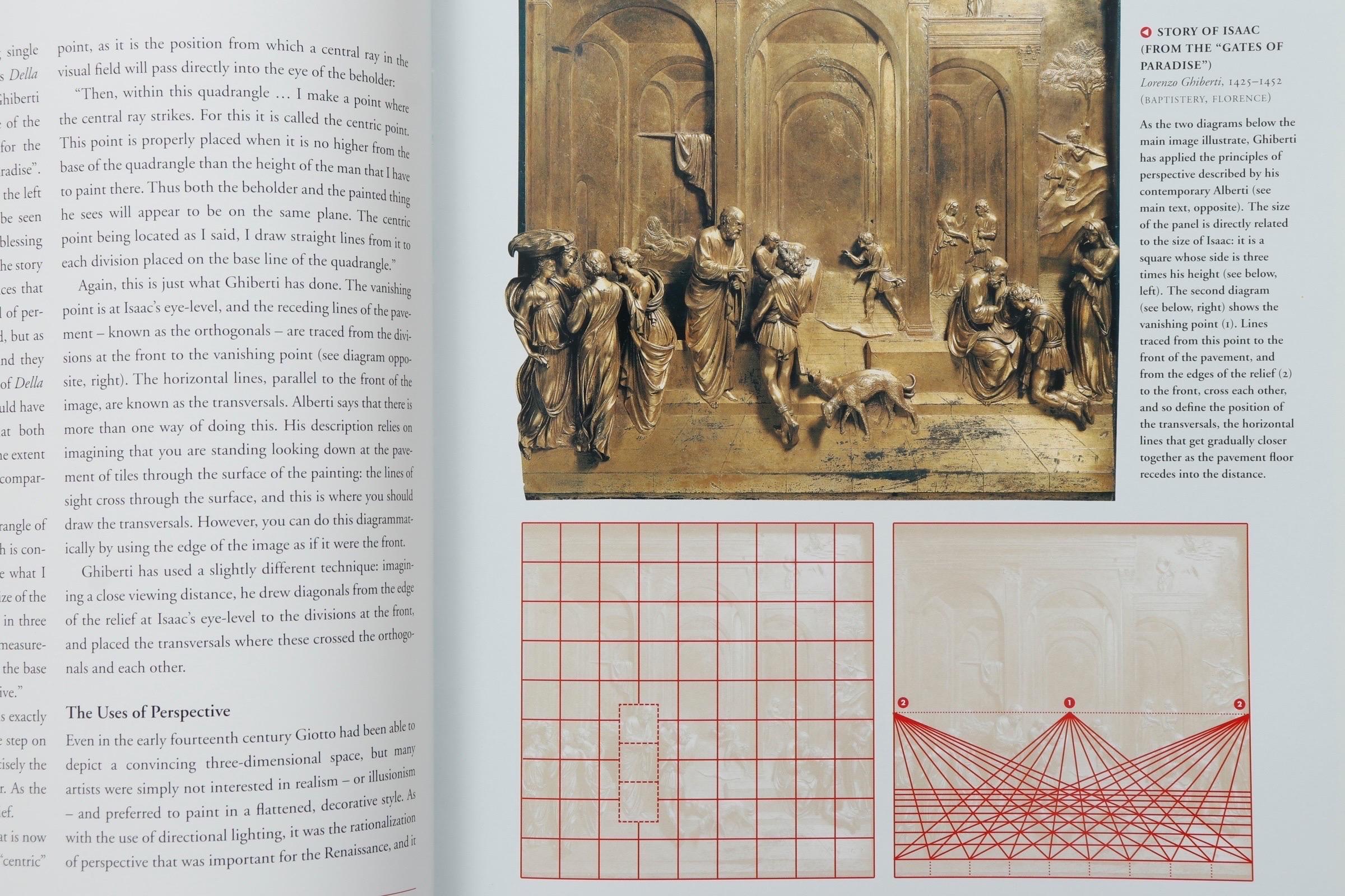 Papier La langue secrète de la Renaissance de Richard Stemp en vente