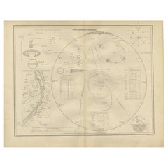 The Solar System – Astronomical Lithograph - The Nieuwe Hand-Atlas, Leiden 1876
