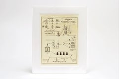 The Story of Making Steel, Vintage Infographic Poster Mounted in Window Mat