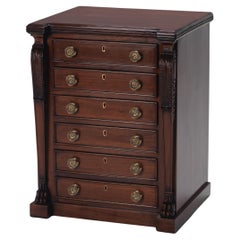 The Wellington Chest