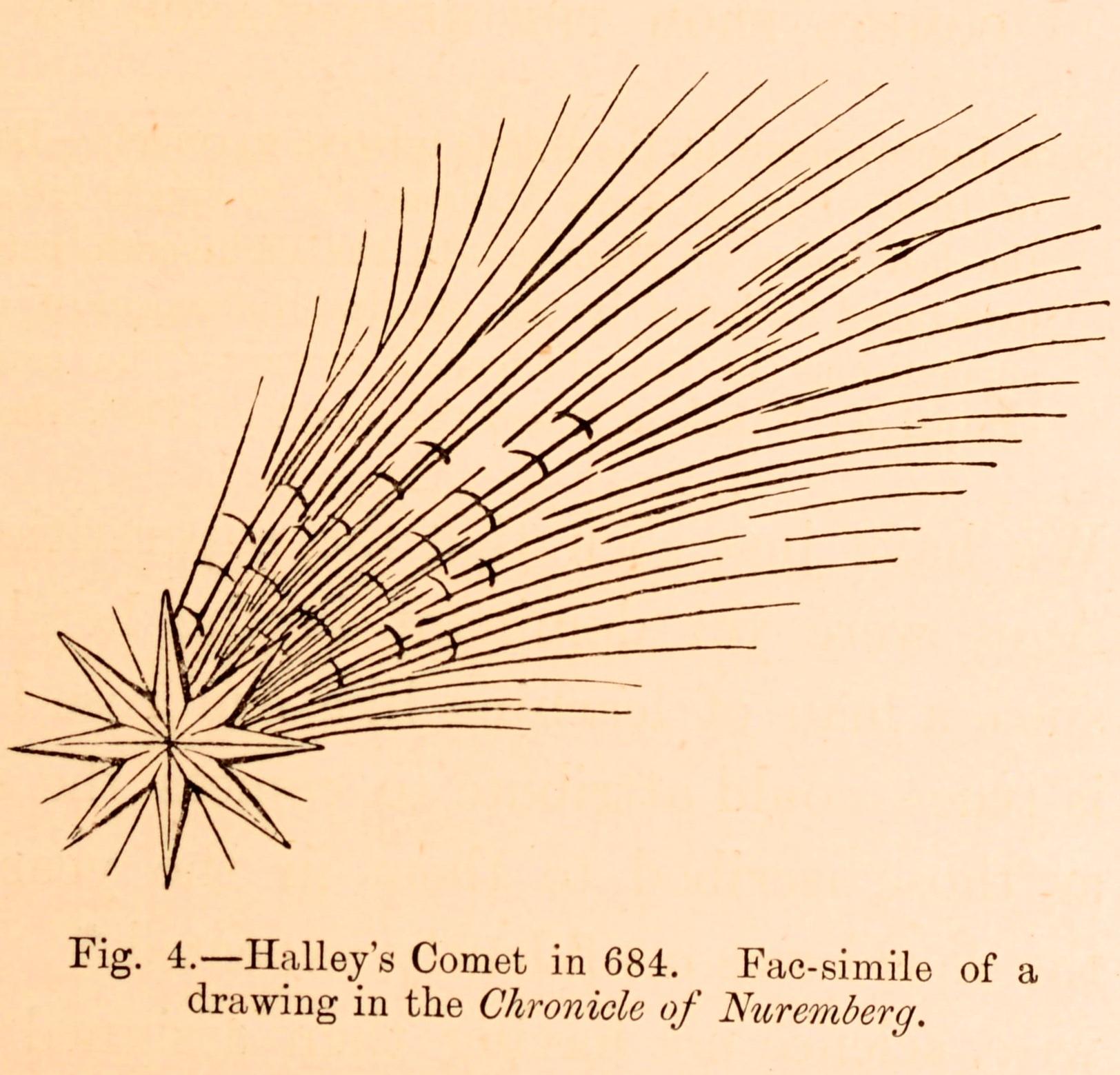 Fin du XIXe siècle World of Comets (Le monde des comètes), traduit par James Glaisher, reliure en cuir, 1ère édition en vente