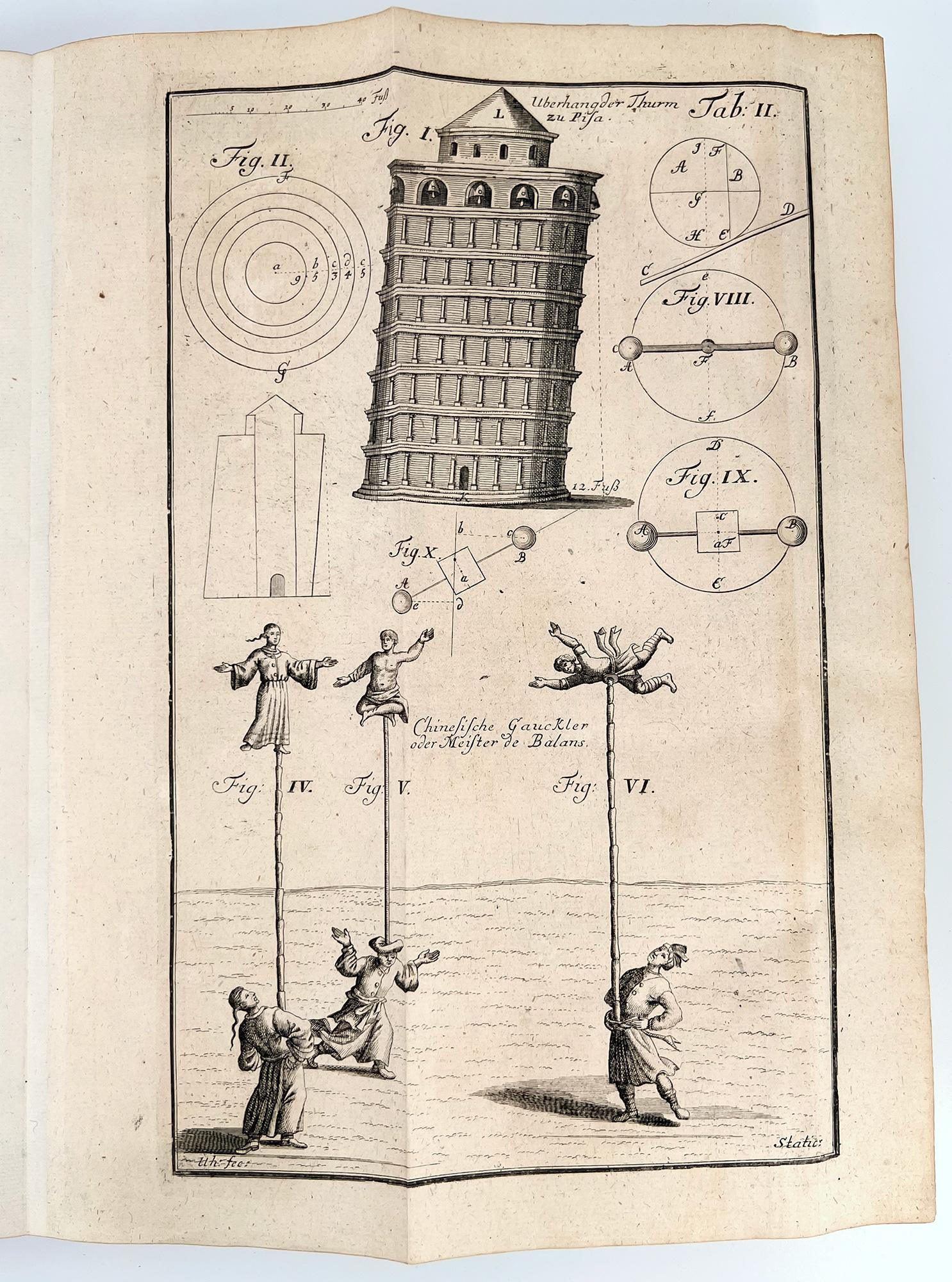 LE RECUEIL LE PLUS COMPLET SUR LES SCIENCES TECHNIQUES DE L'ÉPOQUE

Leupold, Jacob
Theatri statici universalis, sive Theatrum staticum, Das ist : Schau-Platz der Gewicht-Kunst und Waagen, Enthält nicht nur Die nöthigsten Fundamenta solcher