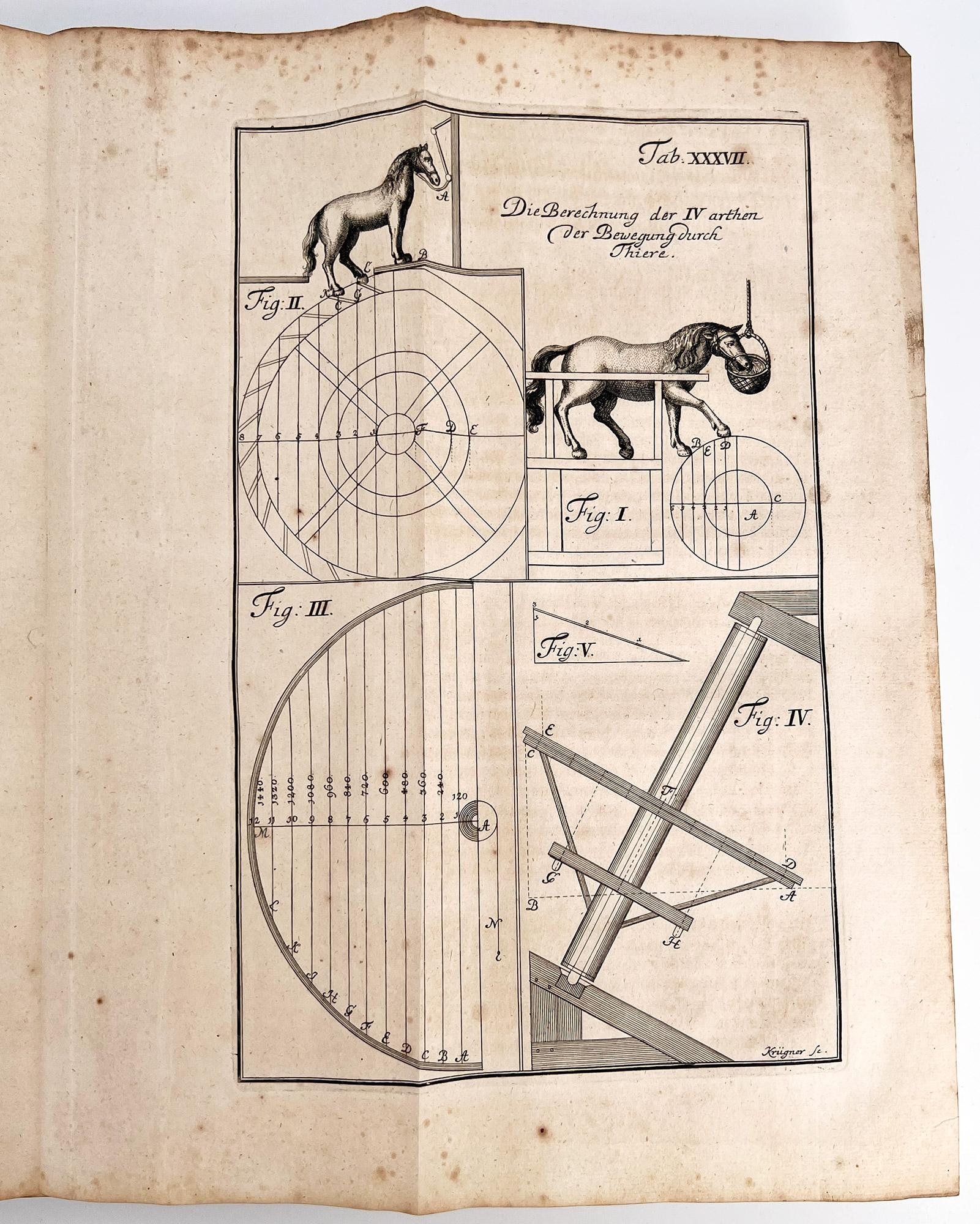 The most complete compendium on the technical sciences of the era.
Leupold, Jacob
Theatrum Machinarum Generale. Schau-Platz des Grundes Mechanischer Wissenschaften, das ist: Deutliche Anleitung zur Mechanic oder Bewegungs-Kunst [...].; Alles mit