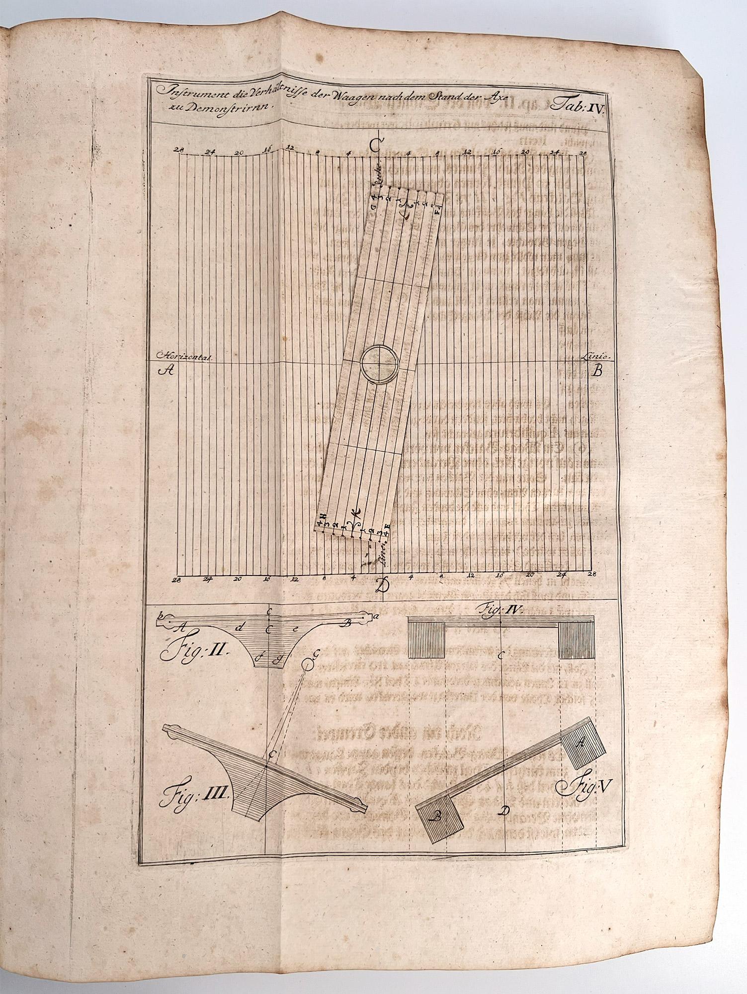 Leather Theatrum Machinarum Generale. by Jacob Leupold - FIRST EDITION For Sale