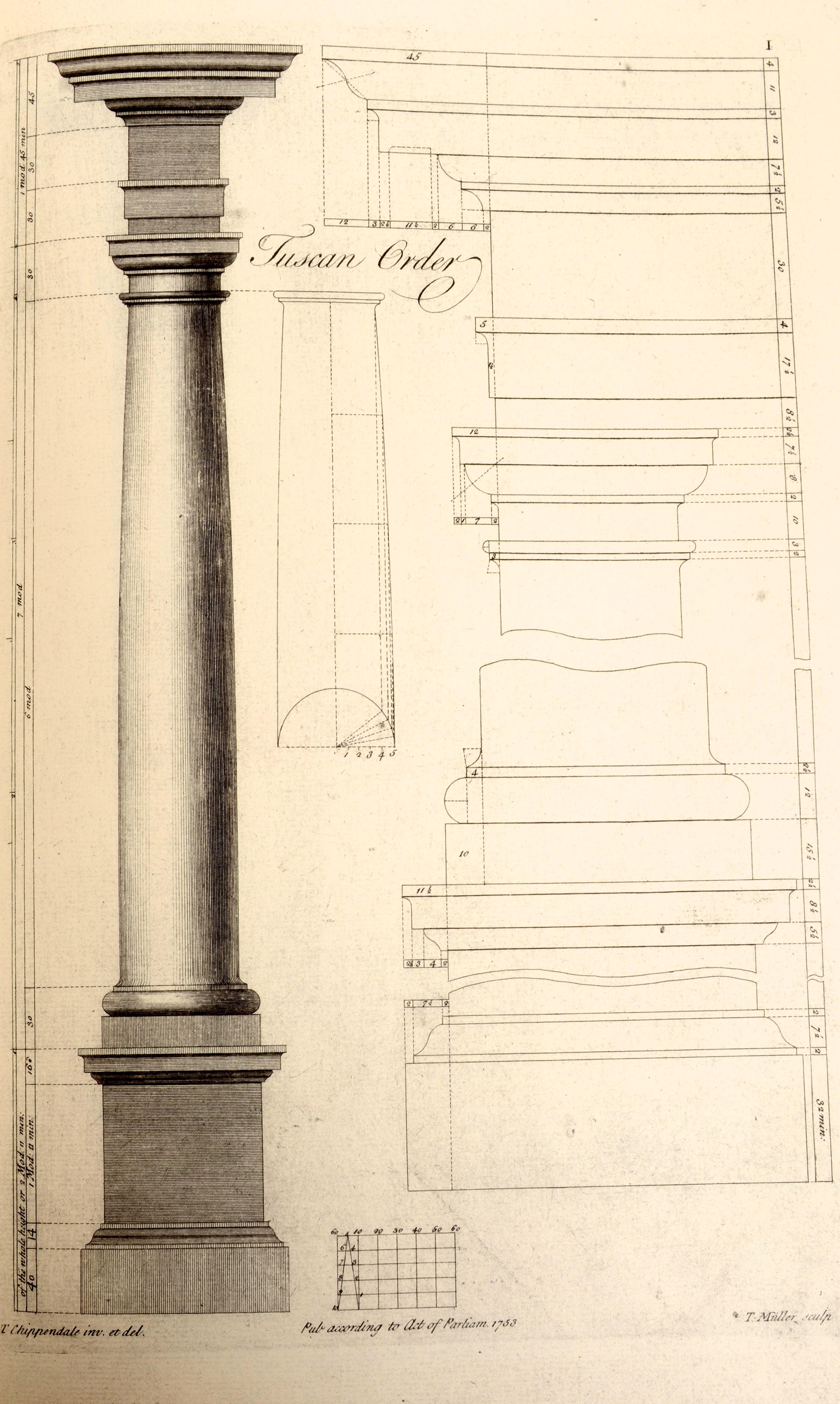 Carta Thomas Chippendale, il direttore di Gentleman and Cabinet Makers, facsimile in vendita