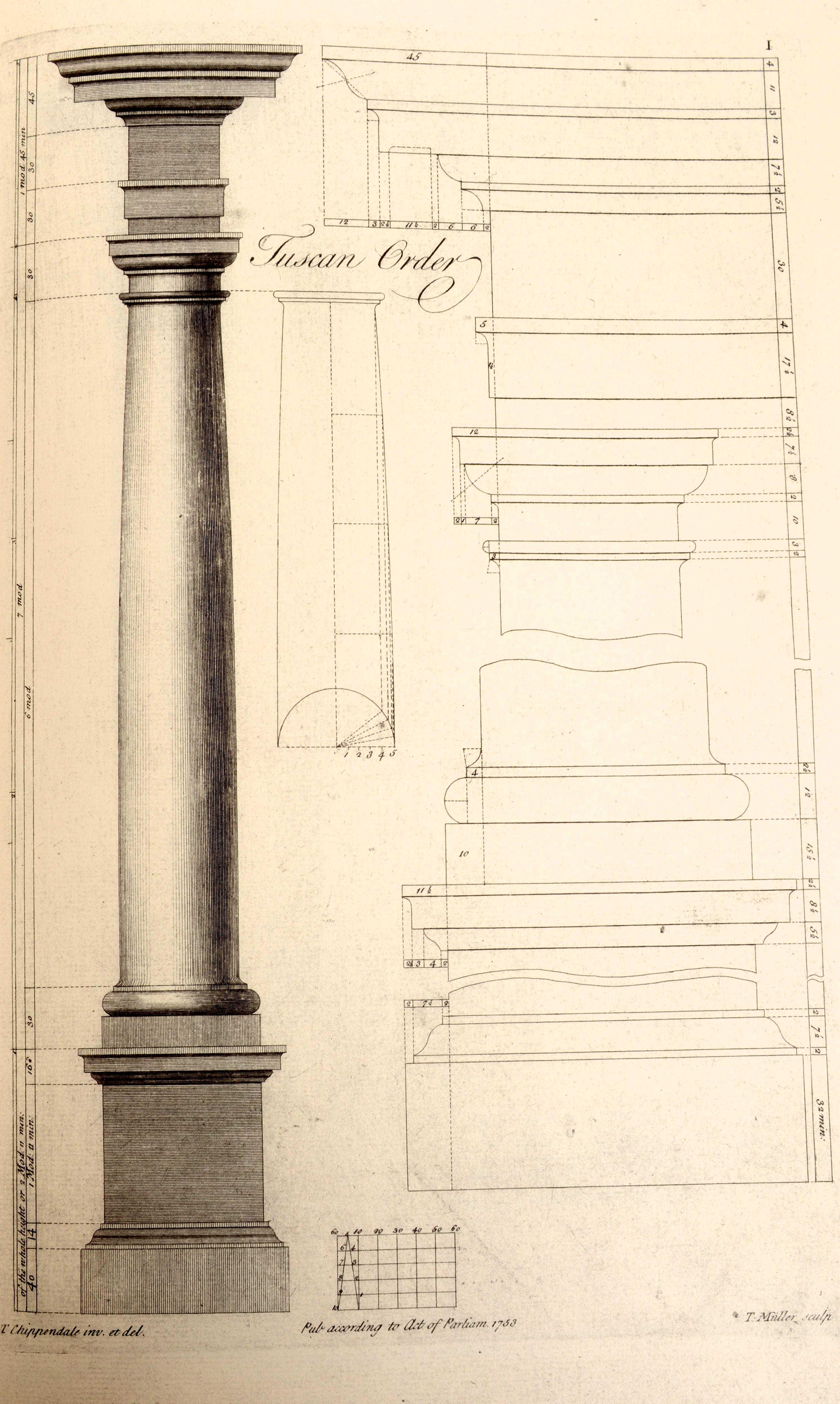 Paper Thomas Chippendale's, the Gentleman and Cabinet Makers Director, Facsimile For Sale