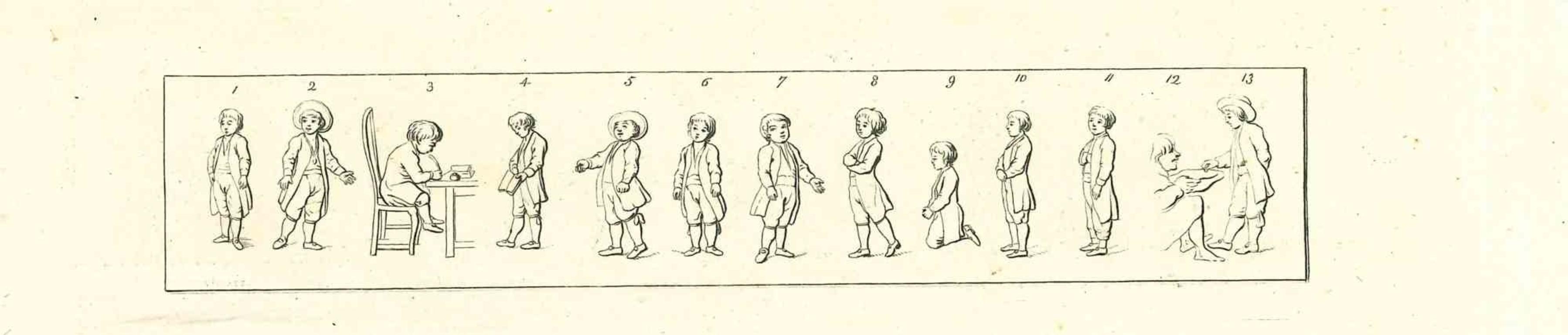 Kinderköpfen - Original-Radierung von Thomas Holloway - 1810 im Angebot 1