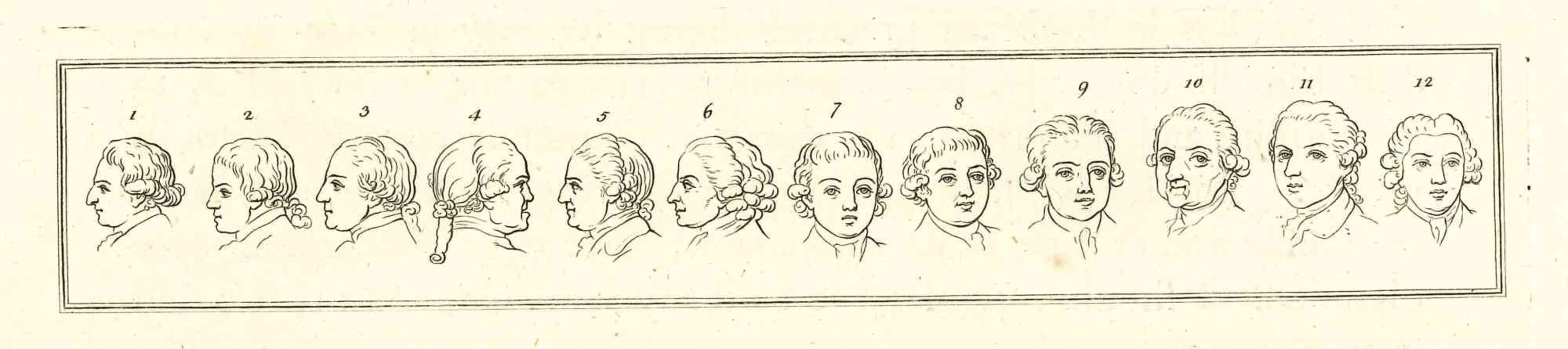 Heads of Men - Original Etching by Thomas Holloway - 1810