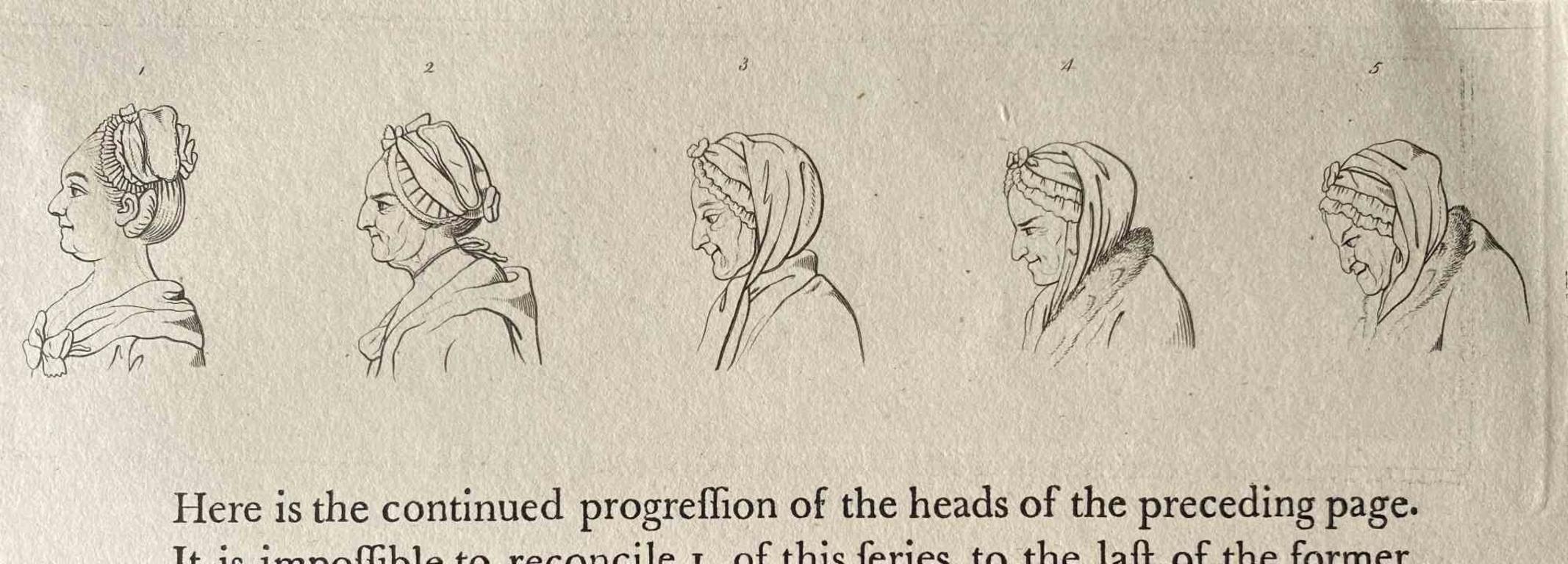 Kopfe von Frauen – Original-Radierung von Thomas Holloway – 1810 im Angebot 1