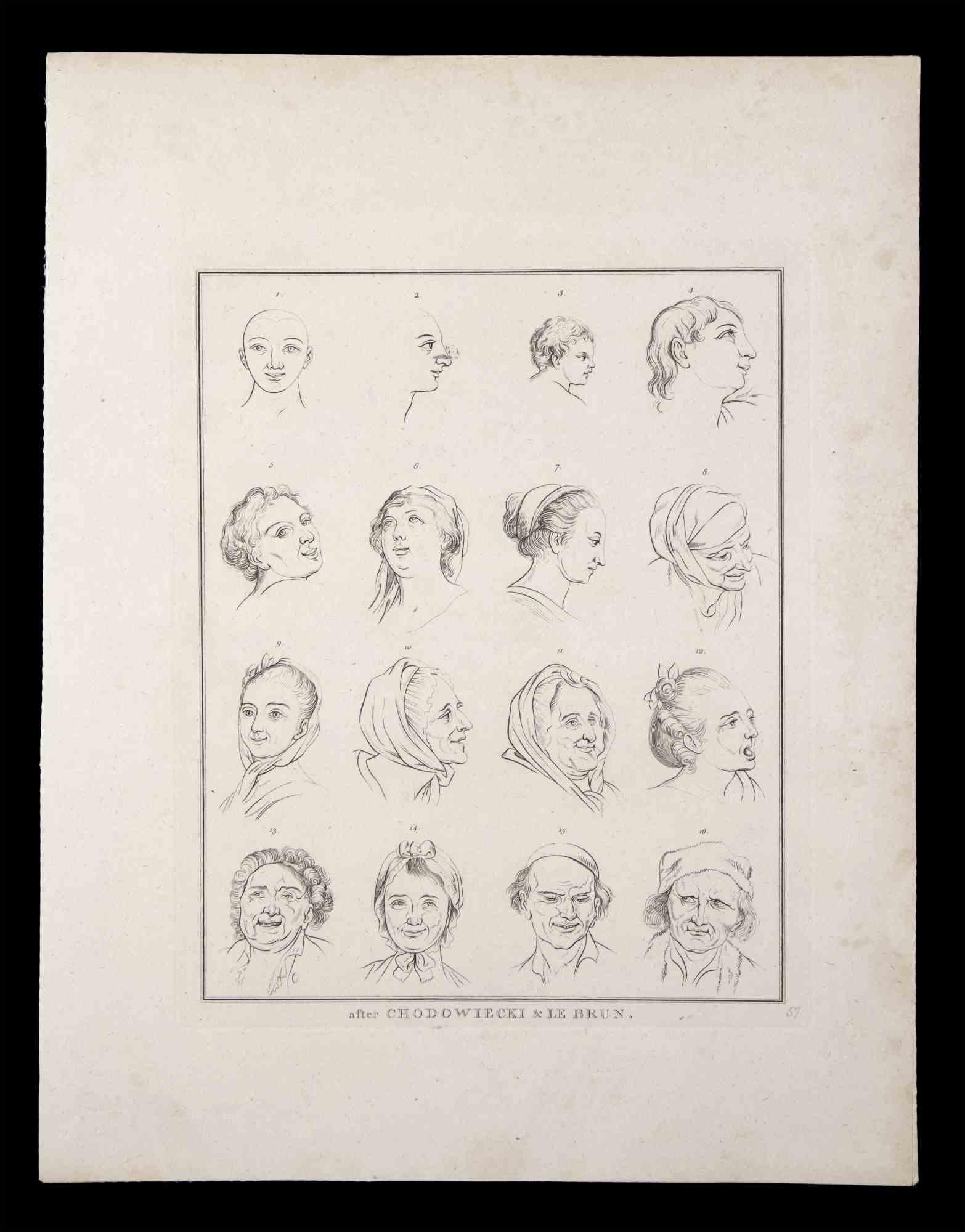 Retratos de hombres y mujeres es una obra original al aguafuerte realizada por Thomas Holloway según Lebrun y Chodowiecki para la obra de Johann Caspar Lavater "Essays on Physiognomy, Designed to Promote the Knowledge and the Love of Mankind",
