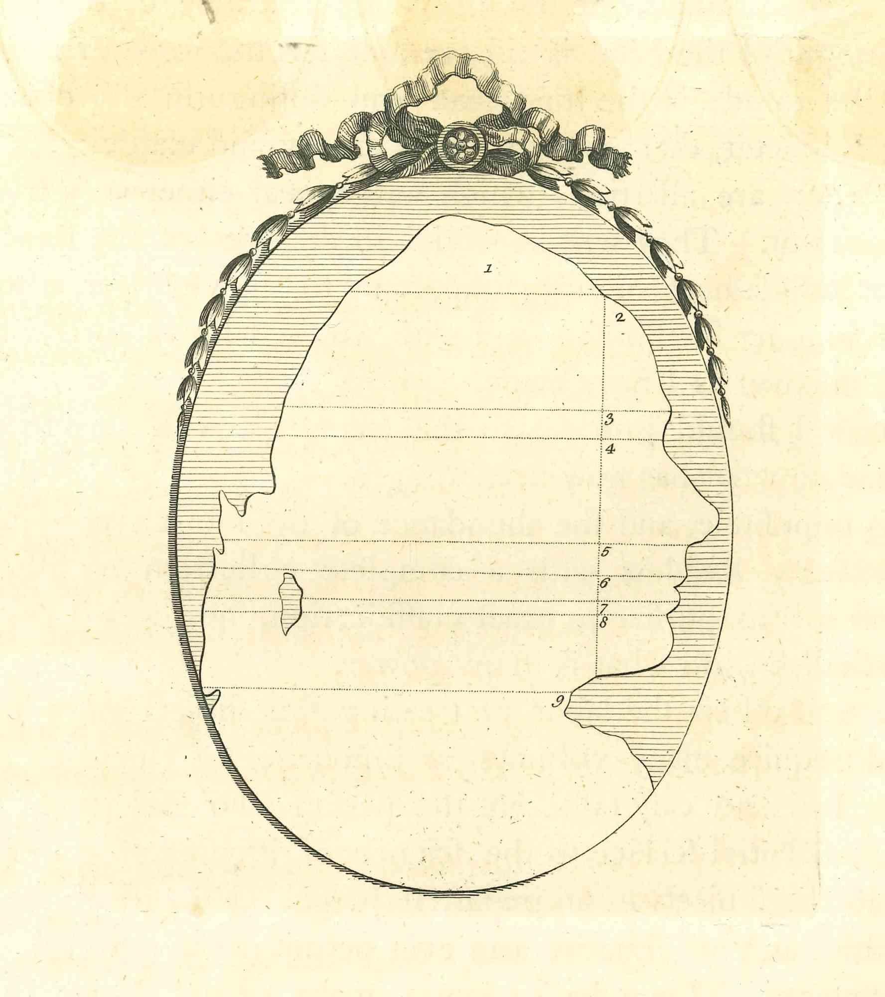 Silhouette is an  etching artwork realized by Thomas Holloway for Johann Caspar Lavater's "Essays on Physiognomy, Designed to Promote the Knowledge and the Love of Mankind", London, Bensley, 1810. 

Good conditions.

Johann Caspar Lavater was a