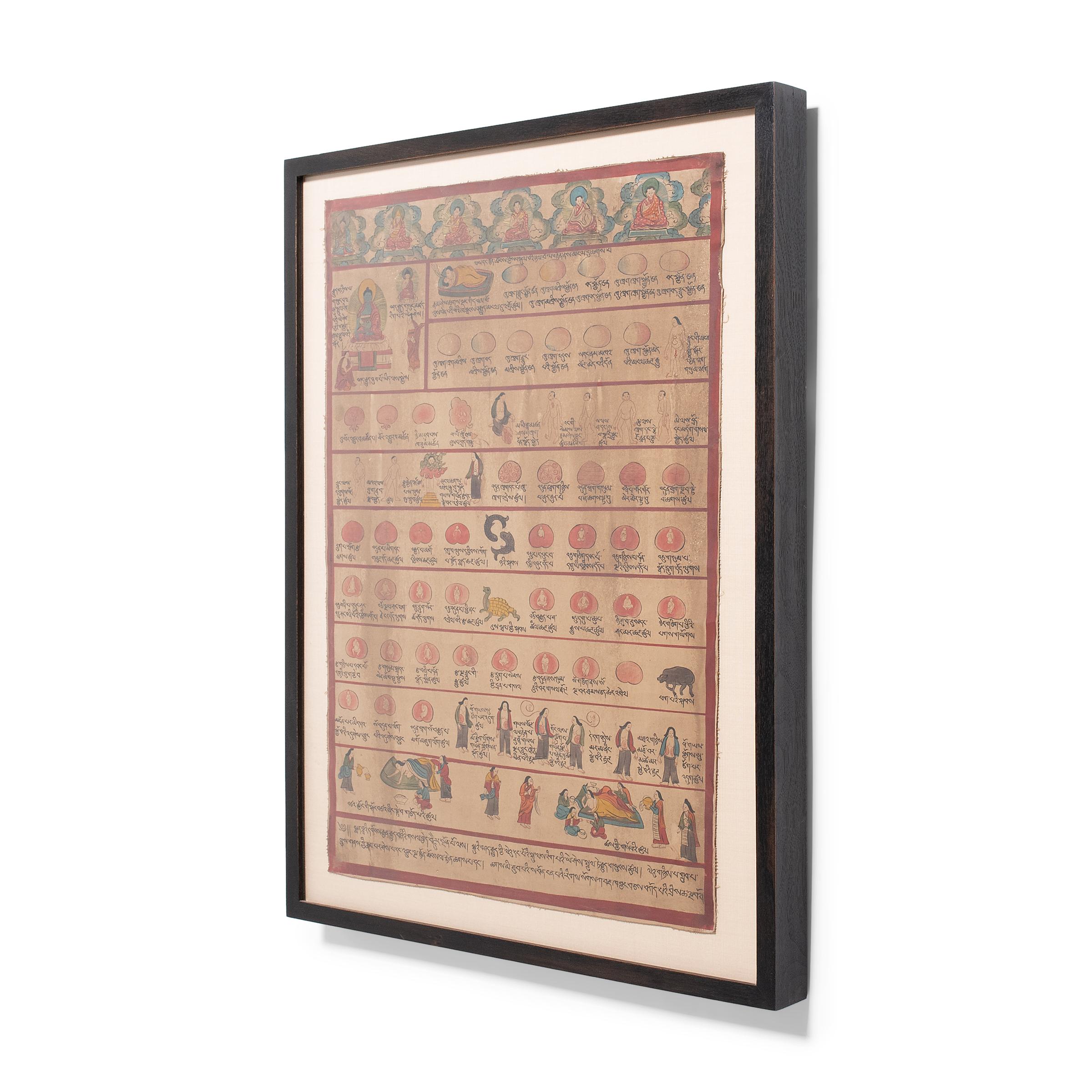 Cette peinture folklorique tibétaine magnifiquement détaillée date du milieu du XXe siècle et partage des connaissances traditionnelles dans le style des thangkas bouddhistes peints ou des cartes manuscrites. Conçue comme une aide visuelle à