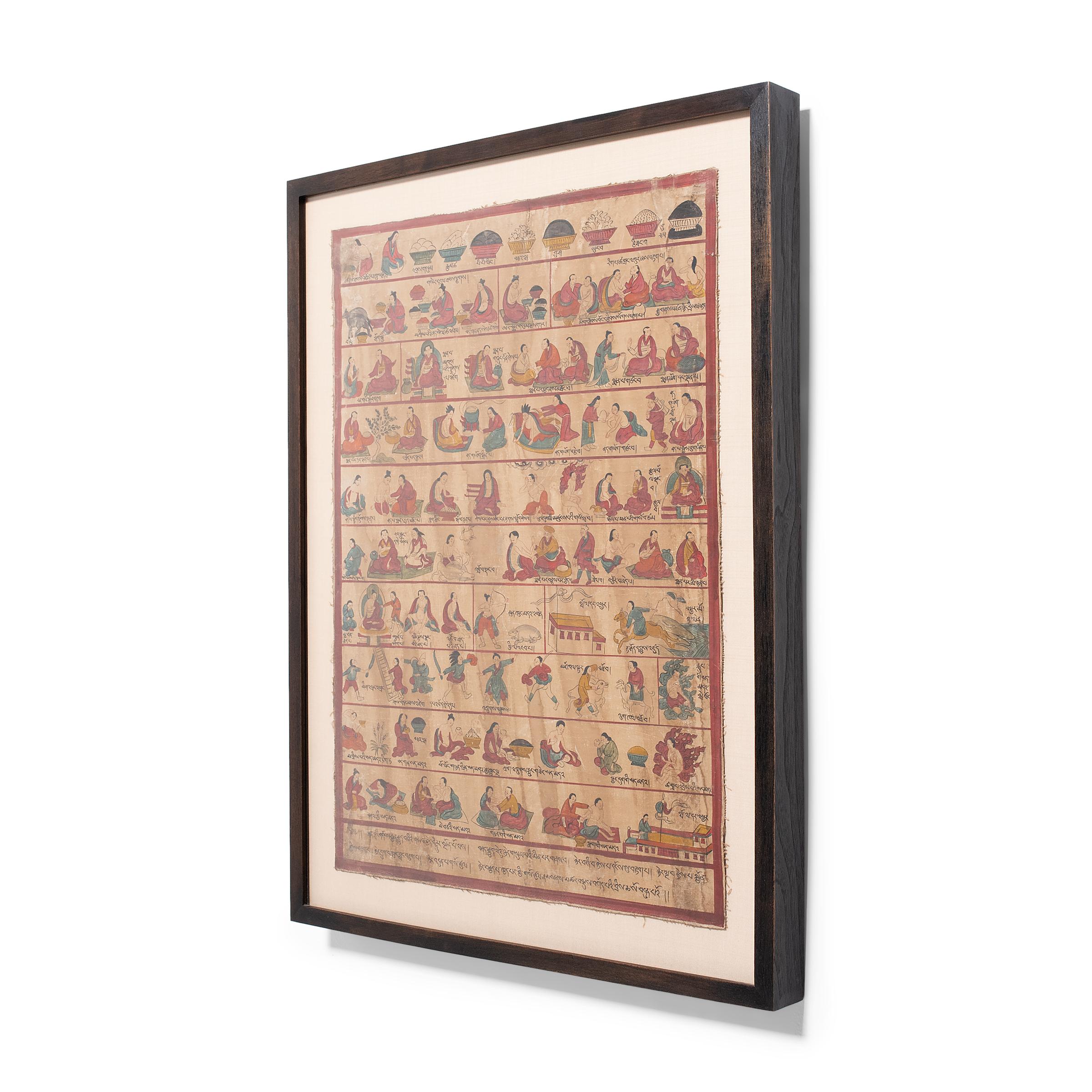 This beautifully detailed Tibetan folk painting dates to the mid-20th century and shares traditional knowledge in the style of a painted Buddhist thangka or manuscript card. Intended as a visual aid for learning, the painting illustrates ritual and