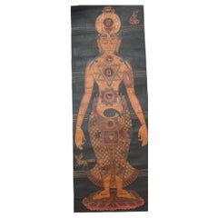 Tibetan Kundalini Thangka, 19th Century Handmade Buddhist Meditation Painting