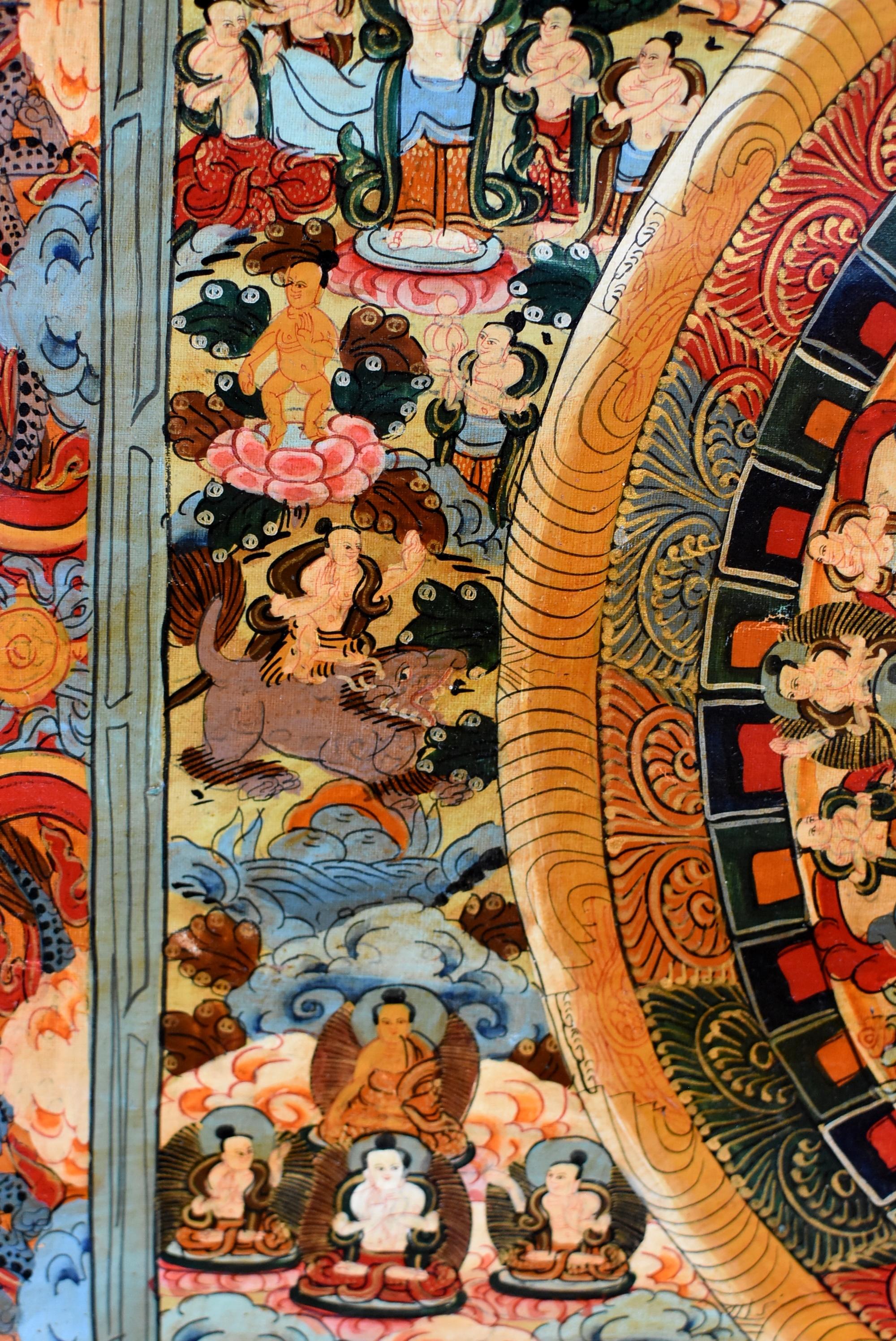 20th Century Tibetan Thangka Life of Buddha, Hand Painted Tanka