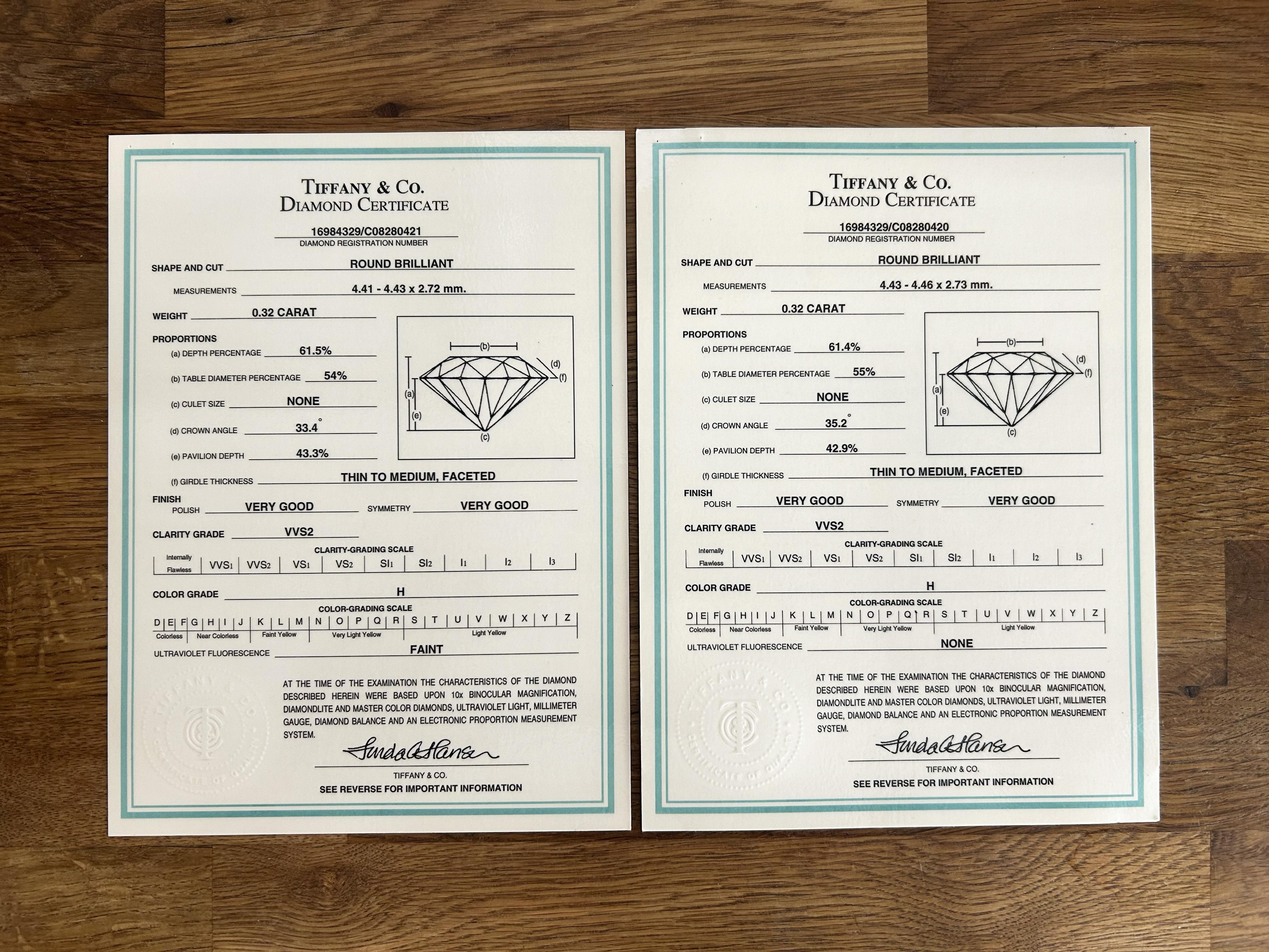 Women's or Men's Tiffany & Co. 0.64 Carat Diamond Stud Earrings For Sale