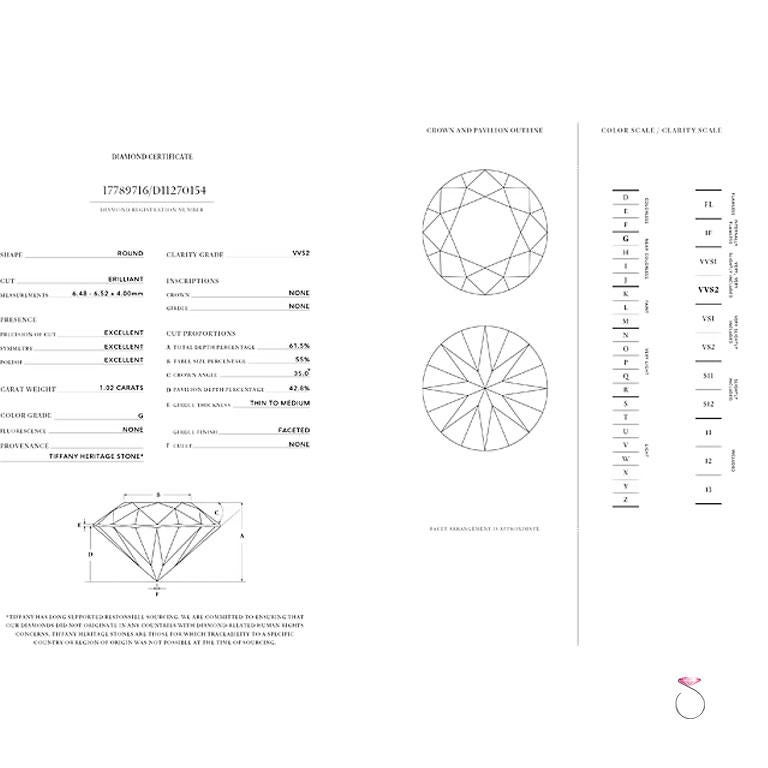 Tiffany & Co. 1,02 carat Bague solitaire en platine avec diamants ronds G, VVS2 Pour femmes en vente