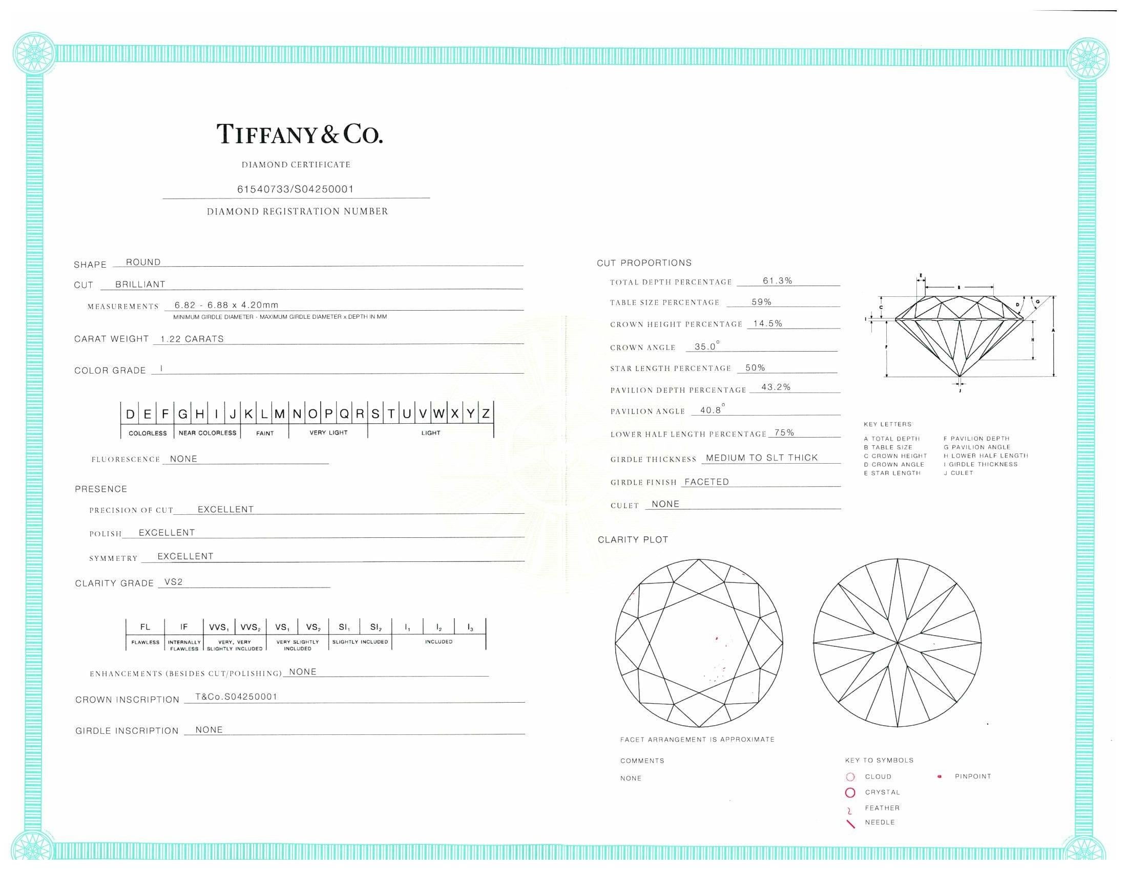 Round Cut Tiffany & Co. 1.22 Carat Center I VS2 Round Brilliant Solitaire Engagement Ring