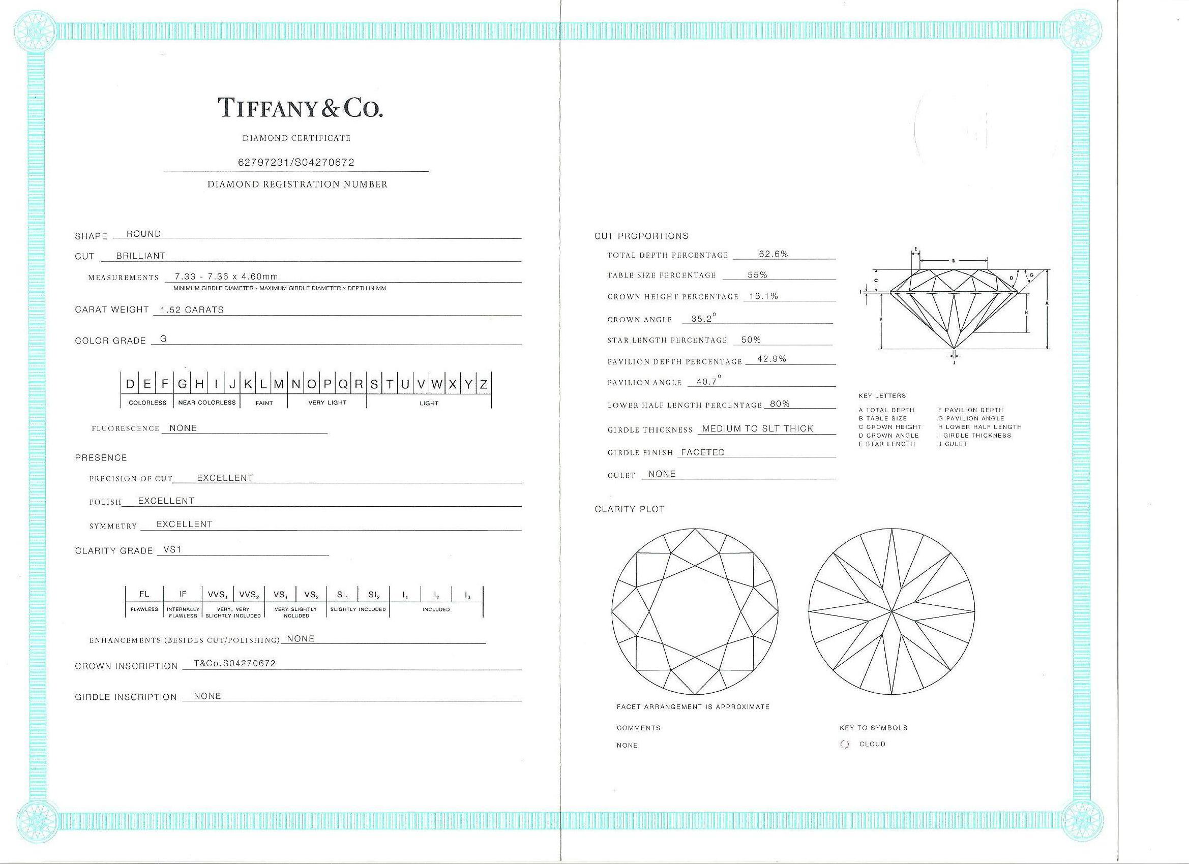 Tiffany & Co 1.52 Carat Round Brilliant Solitaire Engagement Ring Platinum G VS1 3