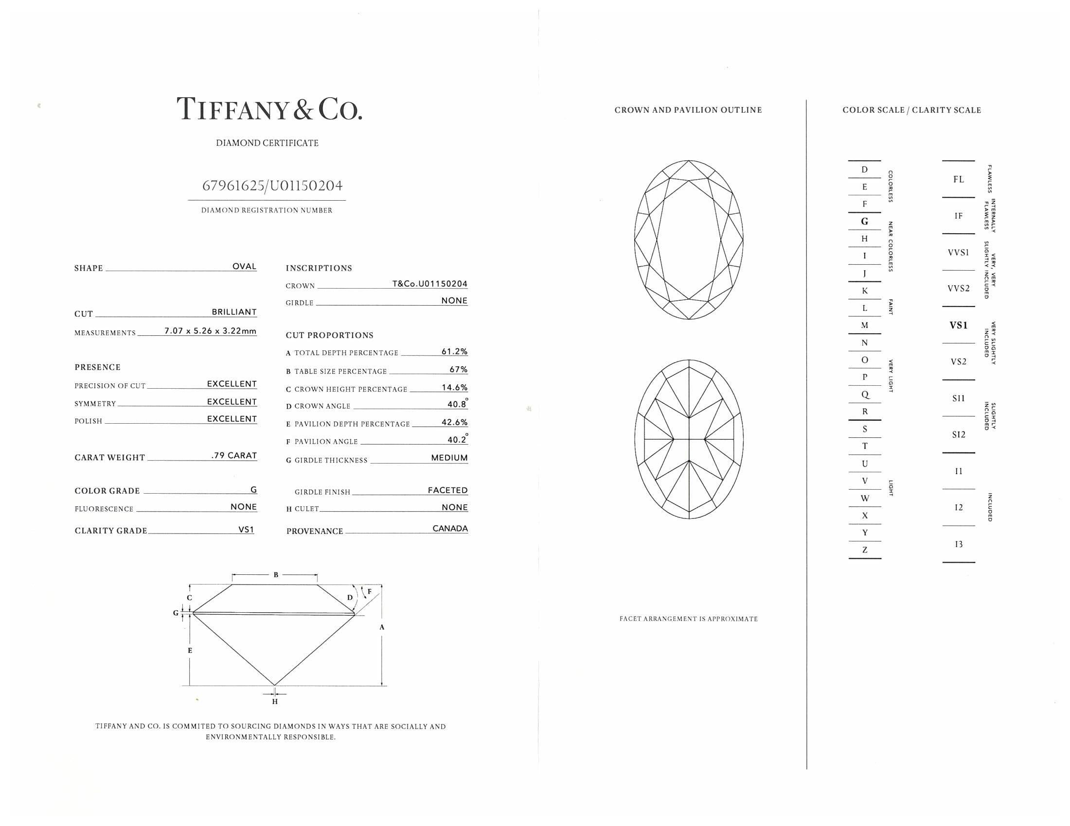 Tiffany & Co. 18k Yellow Gold Platinum Oval Diamond .79ct G VS1 Engagement Ring 2