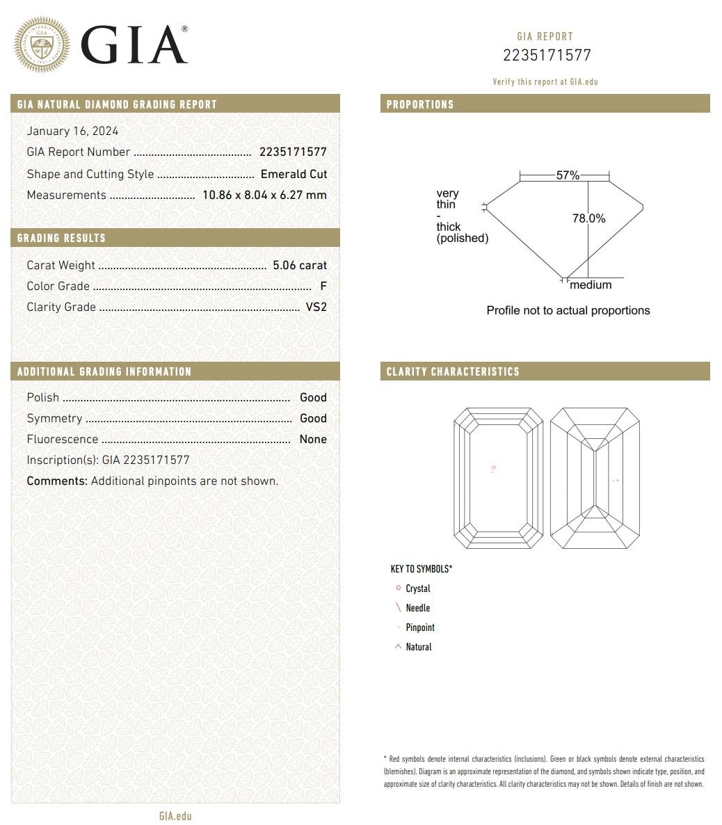 Tiffany & Co., 5.06 Carats Diamond Engagement Ring For Sale 2