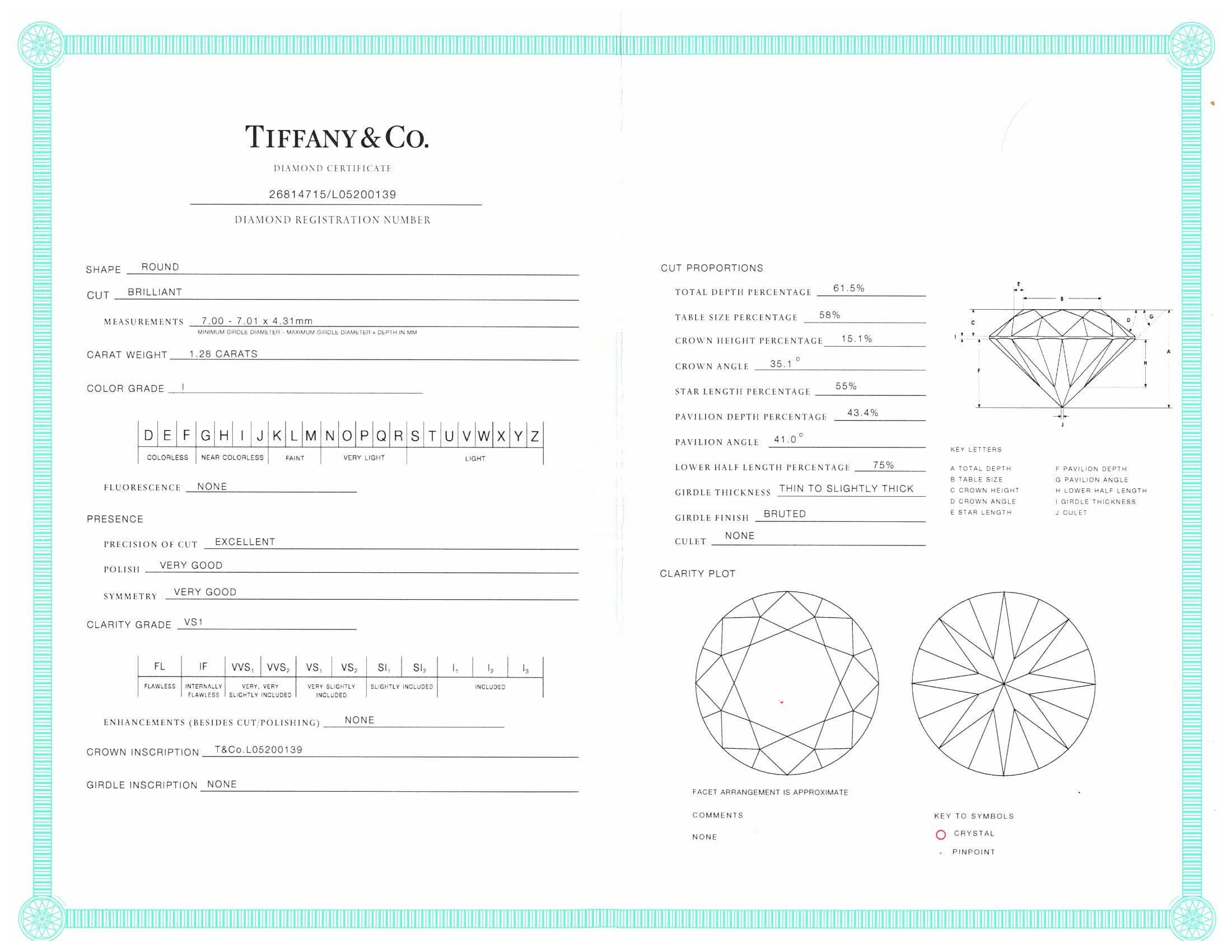 Tiffany & Co. Engagement Ring with 1.28 Carat Centre in Platinum ($18, 200) 2