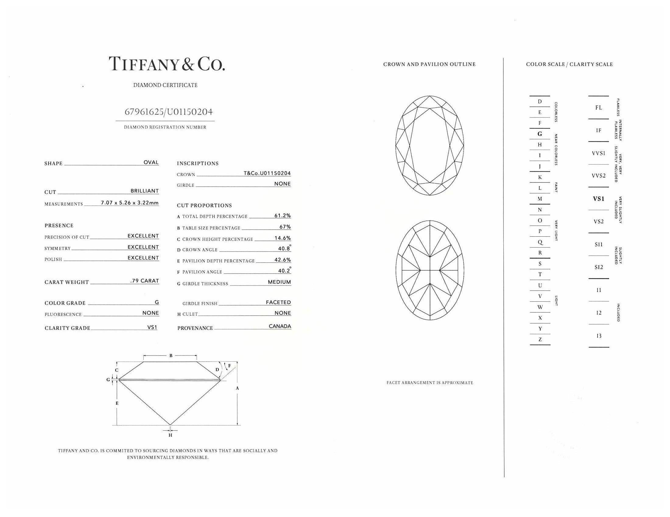 Women's or Men's Tiffany & Co. 18K Yellow Gold + Plat Oval Diamond Engagement Ring .79 Ct G VS1 