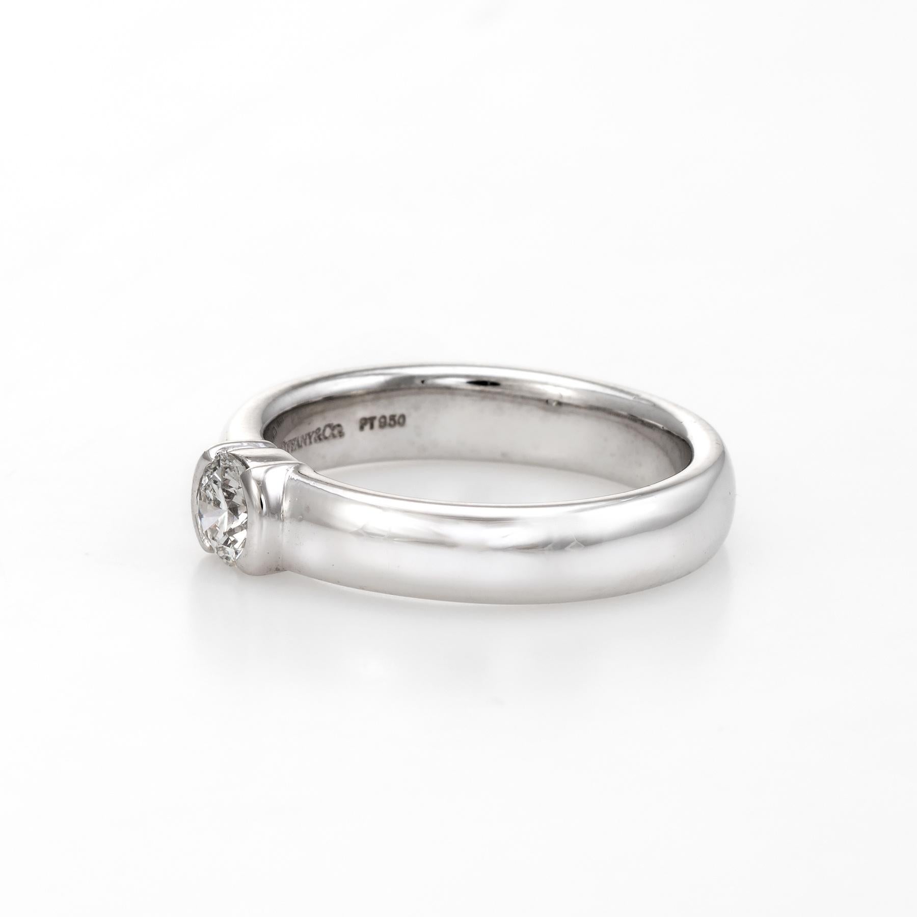 tiffany & co. pre-owned