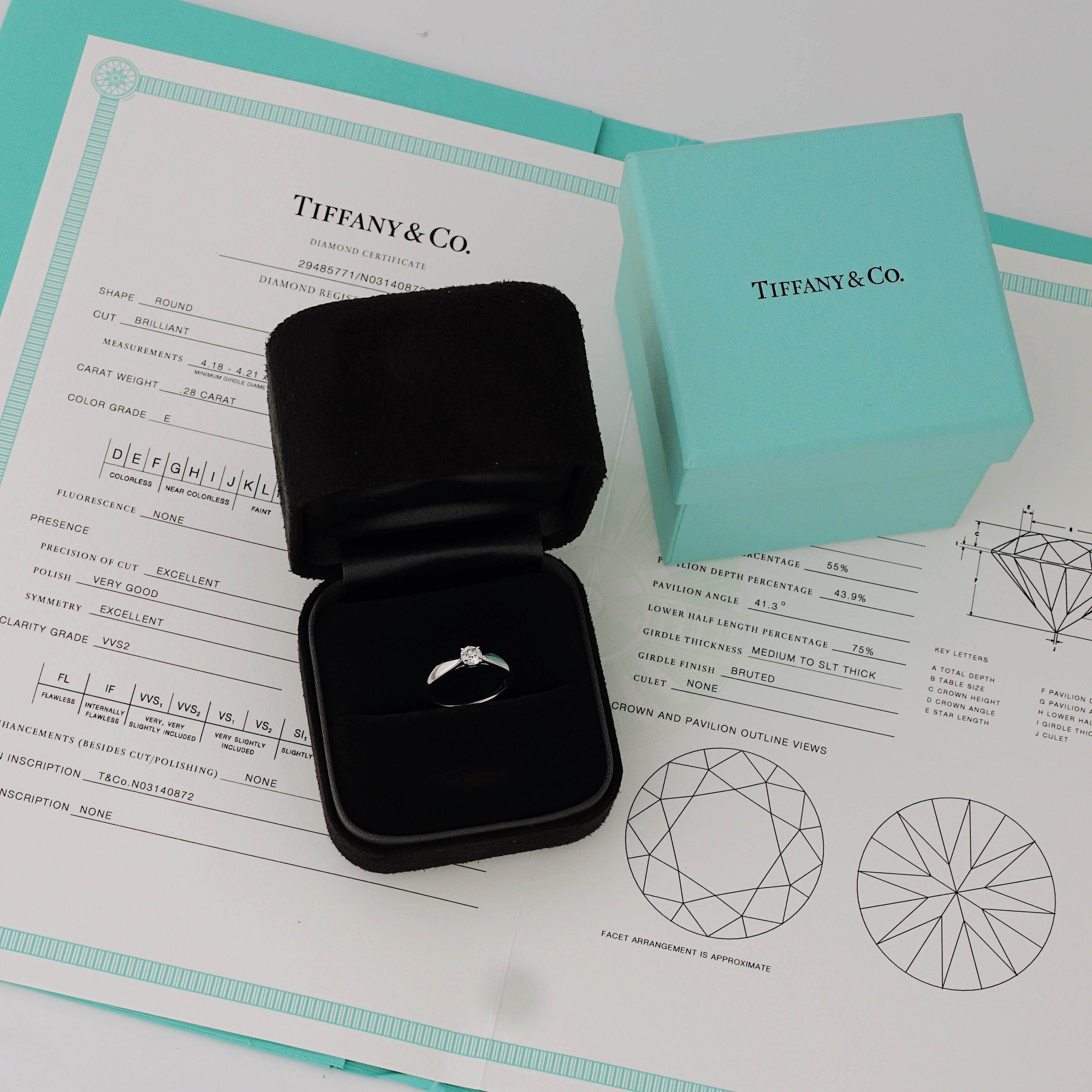 Tiffany & Co, 