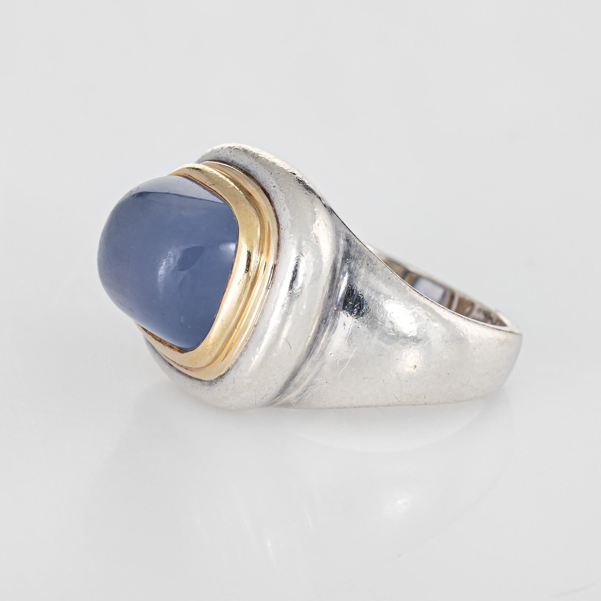 blue chalcedony jewelry