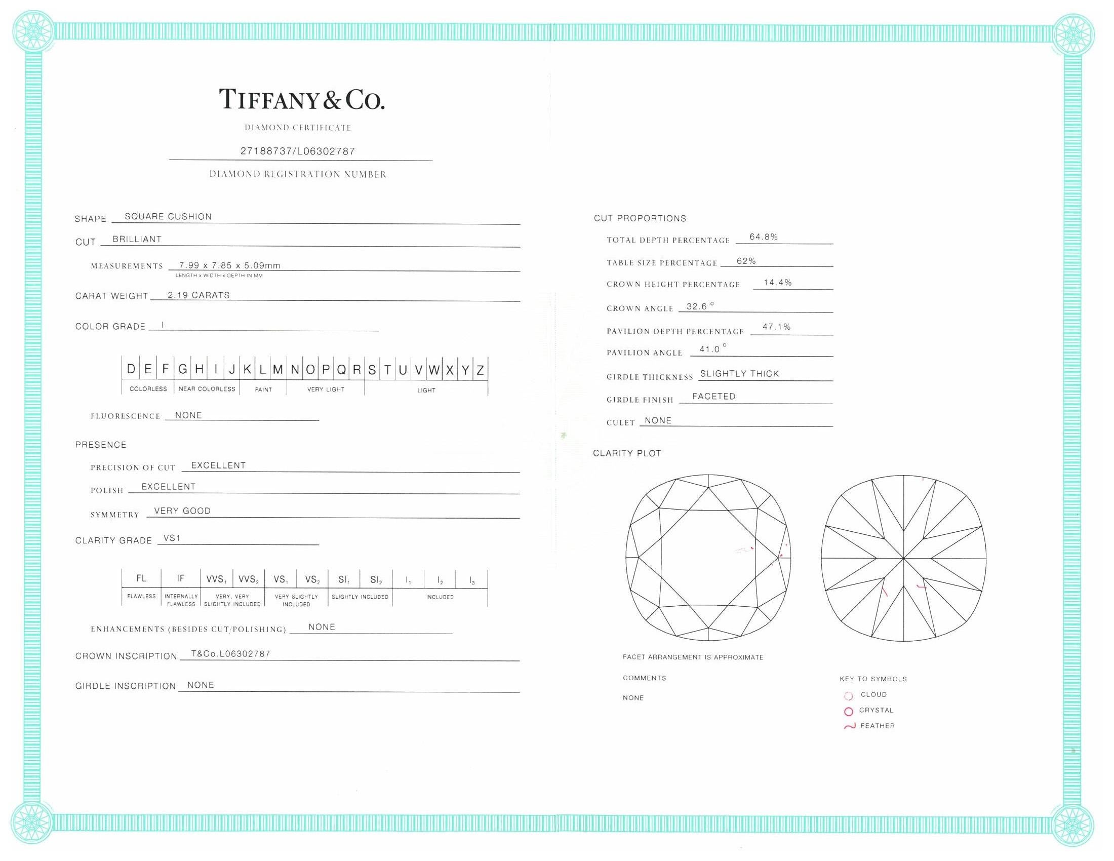 Women's Tiffany & Co. Platinum Novo Cushion Diamond Engagement Ring 2.35ct, TW I VS1