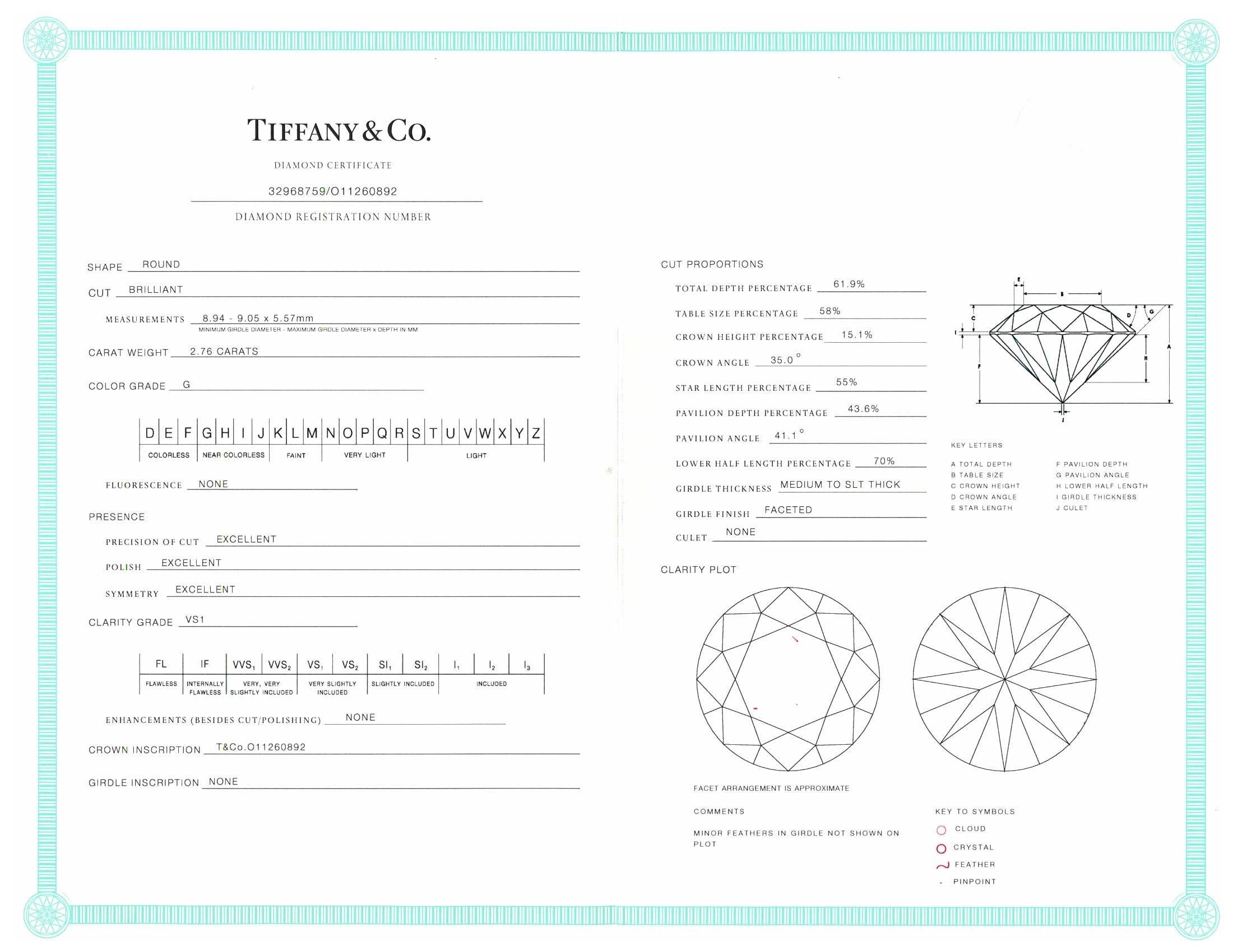 Tiffany & Co. Platin Runder Diamant Solitär Verlobungsring 2,76 Karat GVS1 4