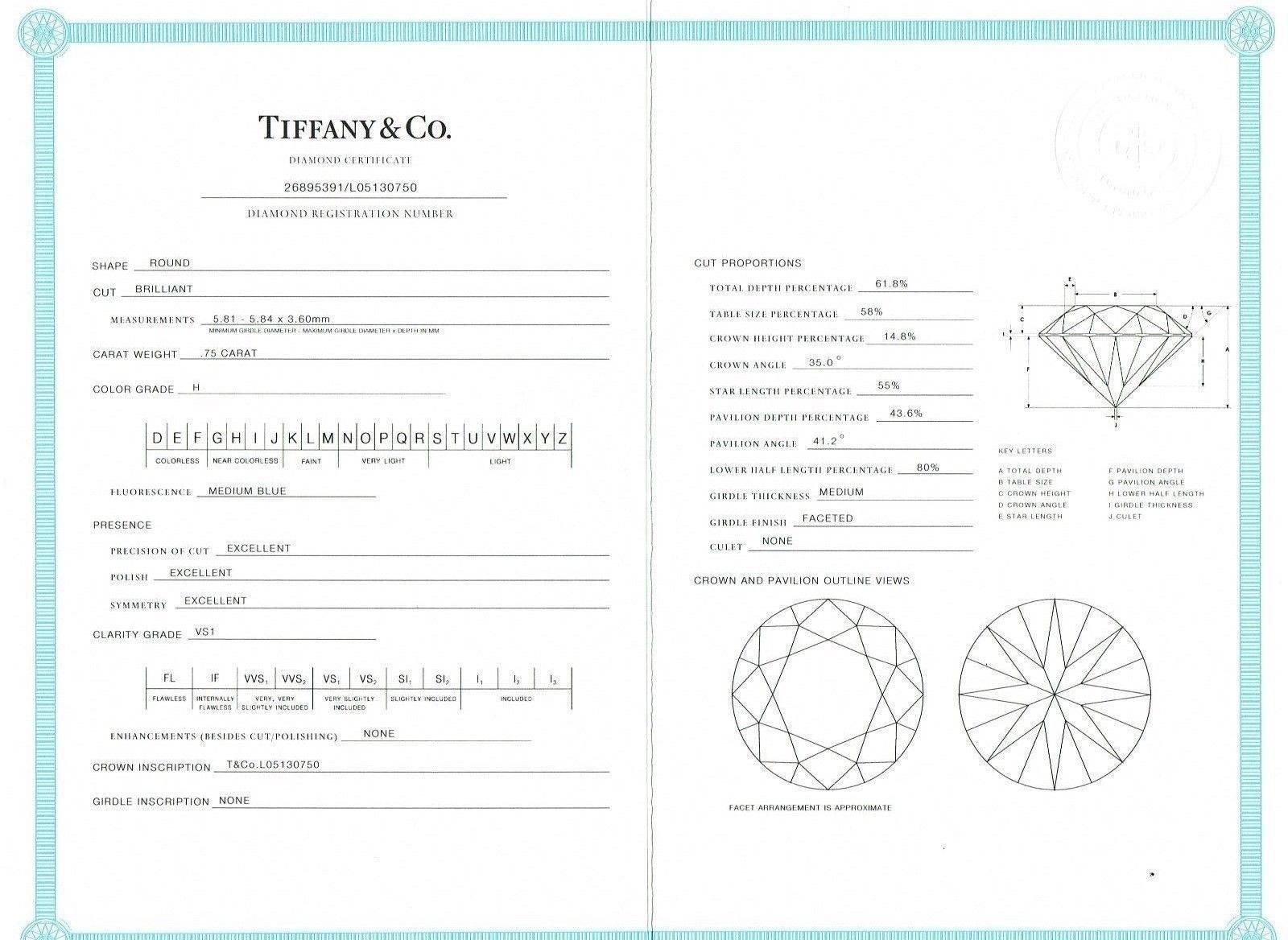 0.75 carat diamond ring tiffany