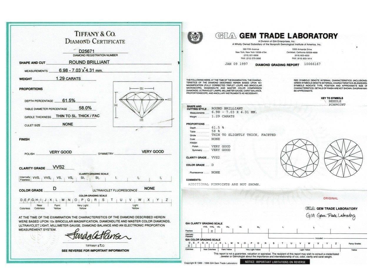 1.29 carat diamond ring
