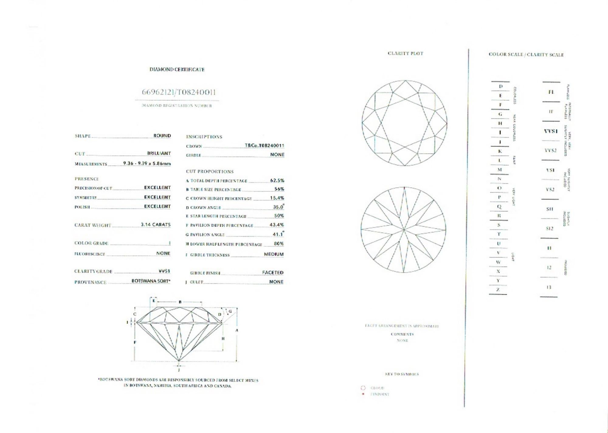 tiffany style round cut
