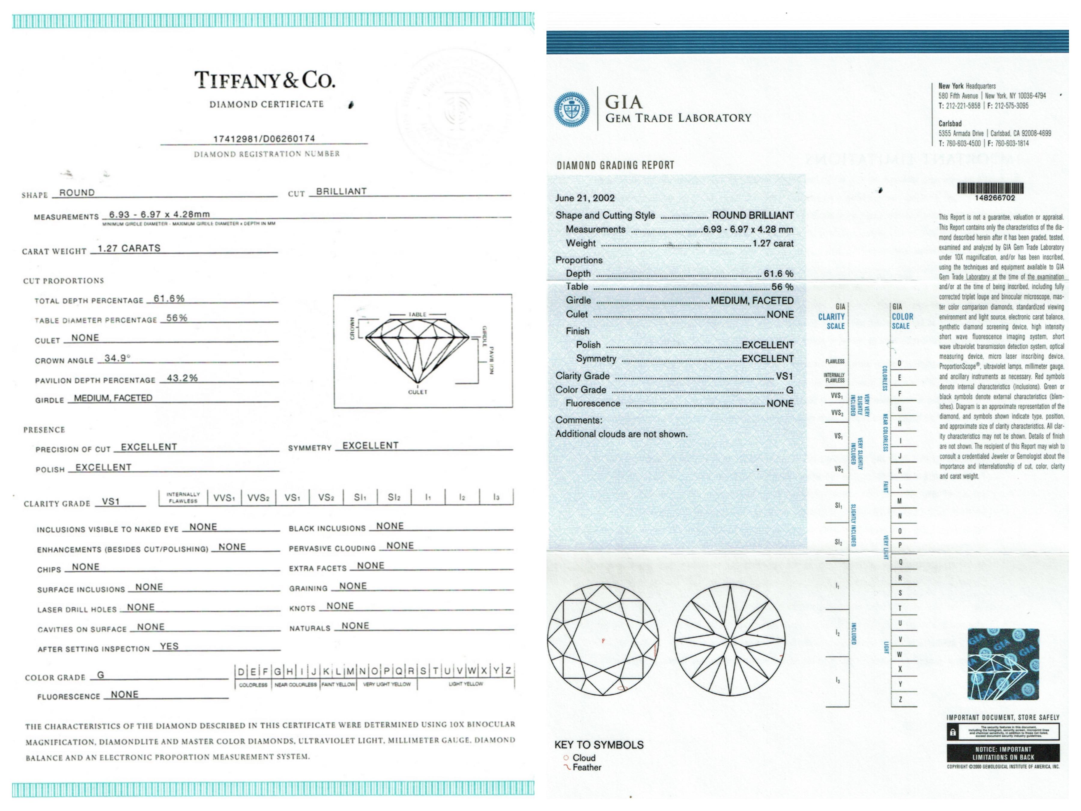 Tiffany & Co. Round Diamond Solitaire 1.27 Carat G VS1 Ring in Platinum 2