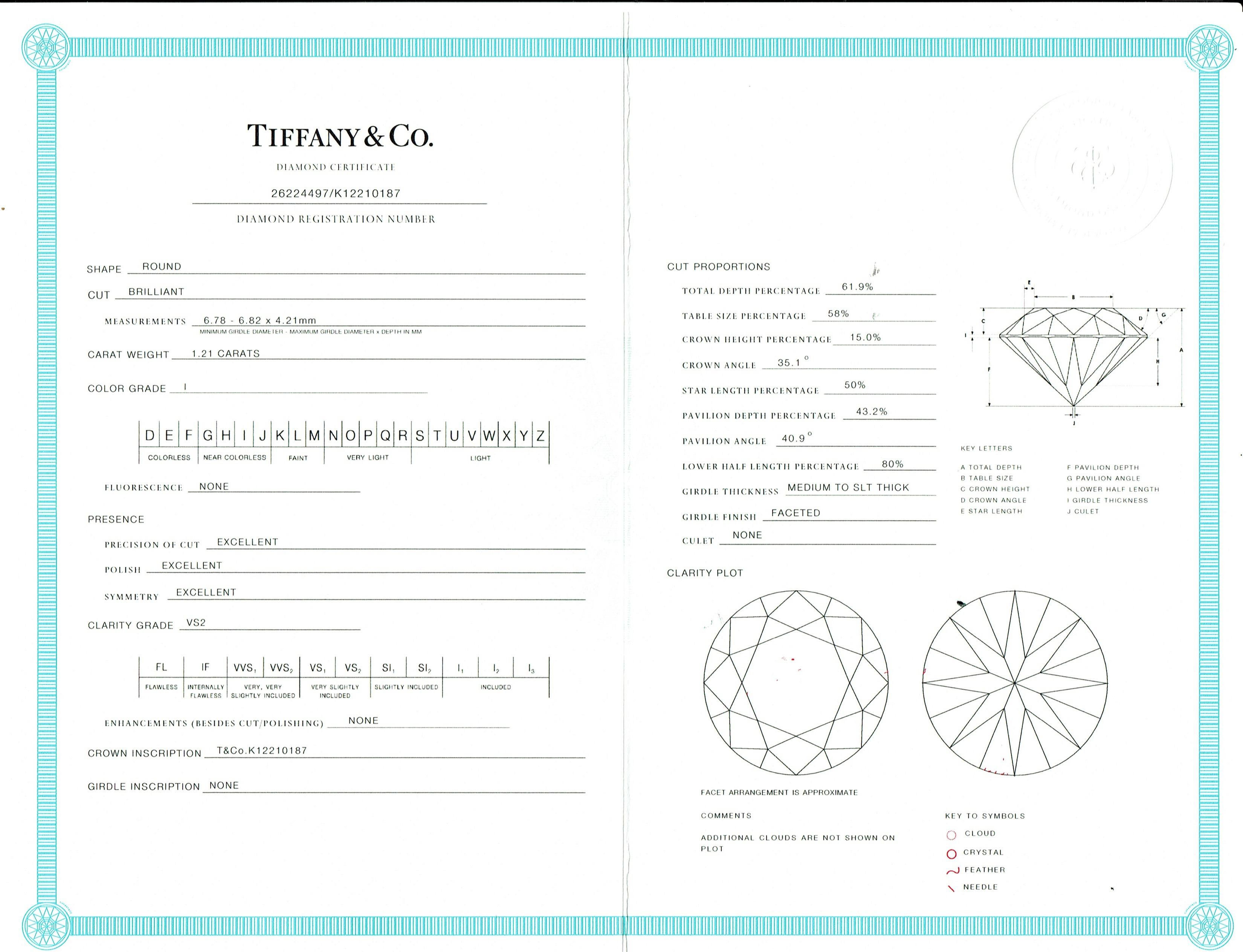tiffany channel set diamond band