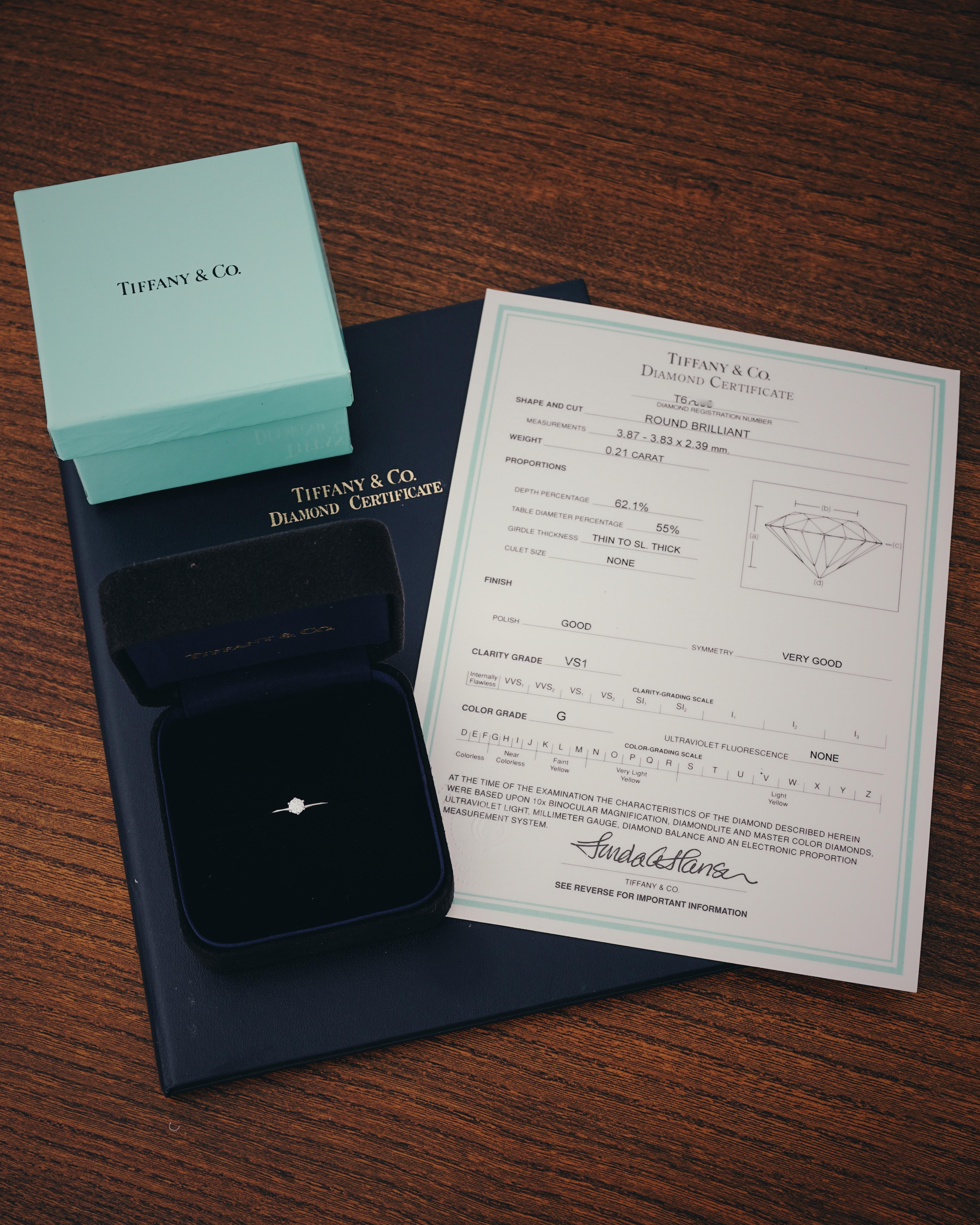 Tiffany & Co, 