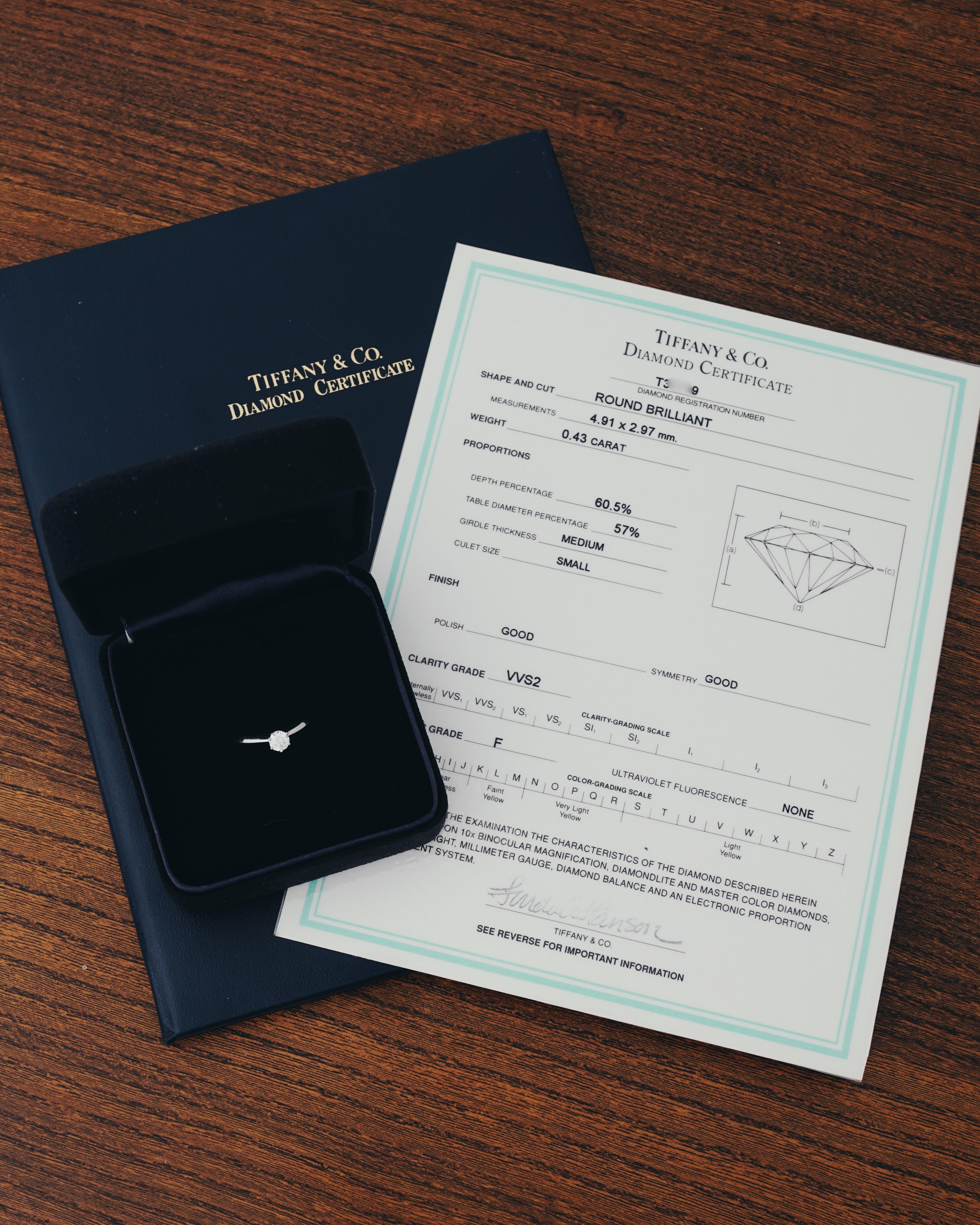 Tiffany & Co, 