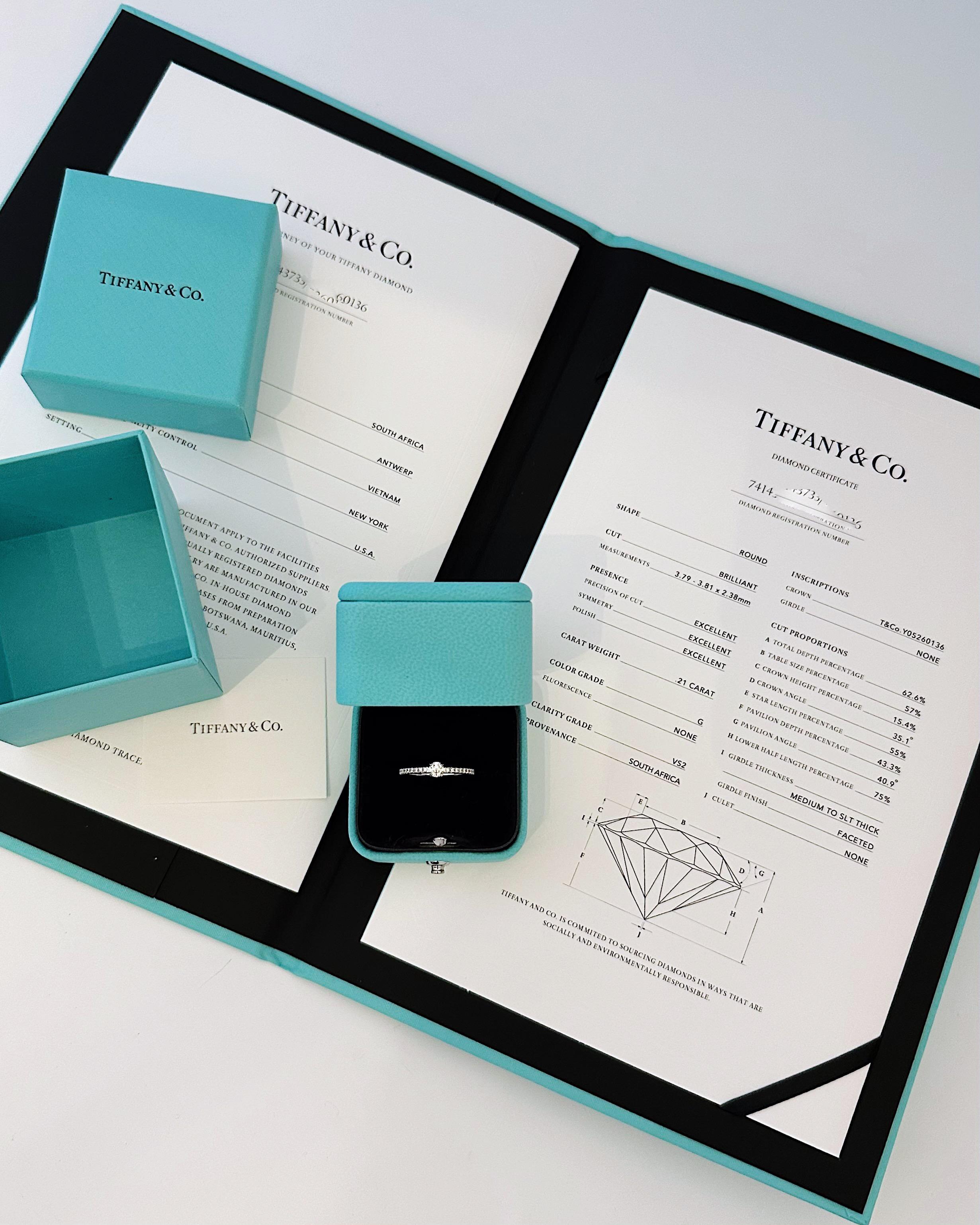 Tiffany & Co, 