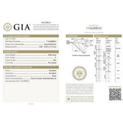 Timeless 0.80ct Ideal Cut Round-Shaped Diamond - GIA Certified