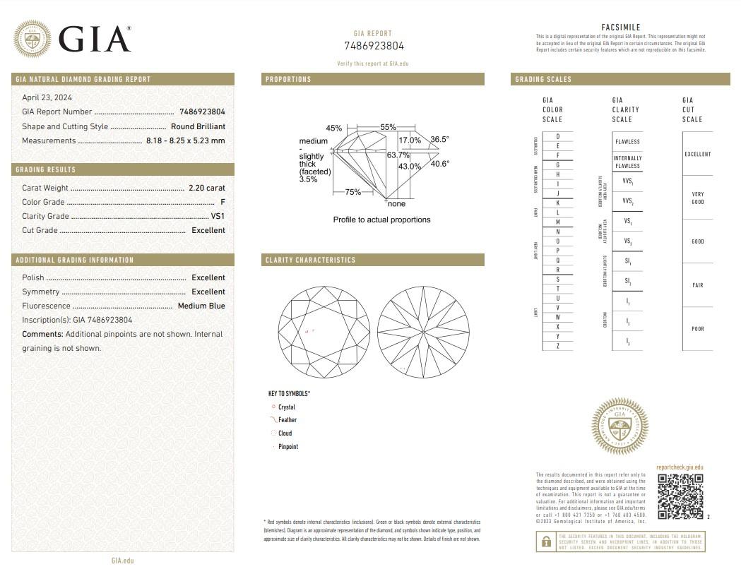 Women's Timeless 2.20ct Triple Excellent Ideal Cut Diamond Solitaire Ring -GIA Certified For Sale