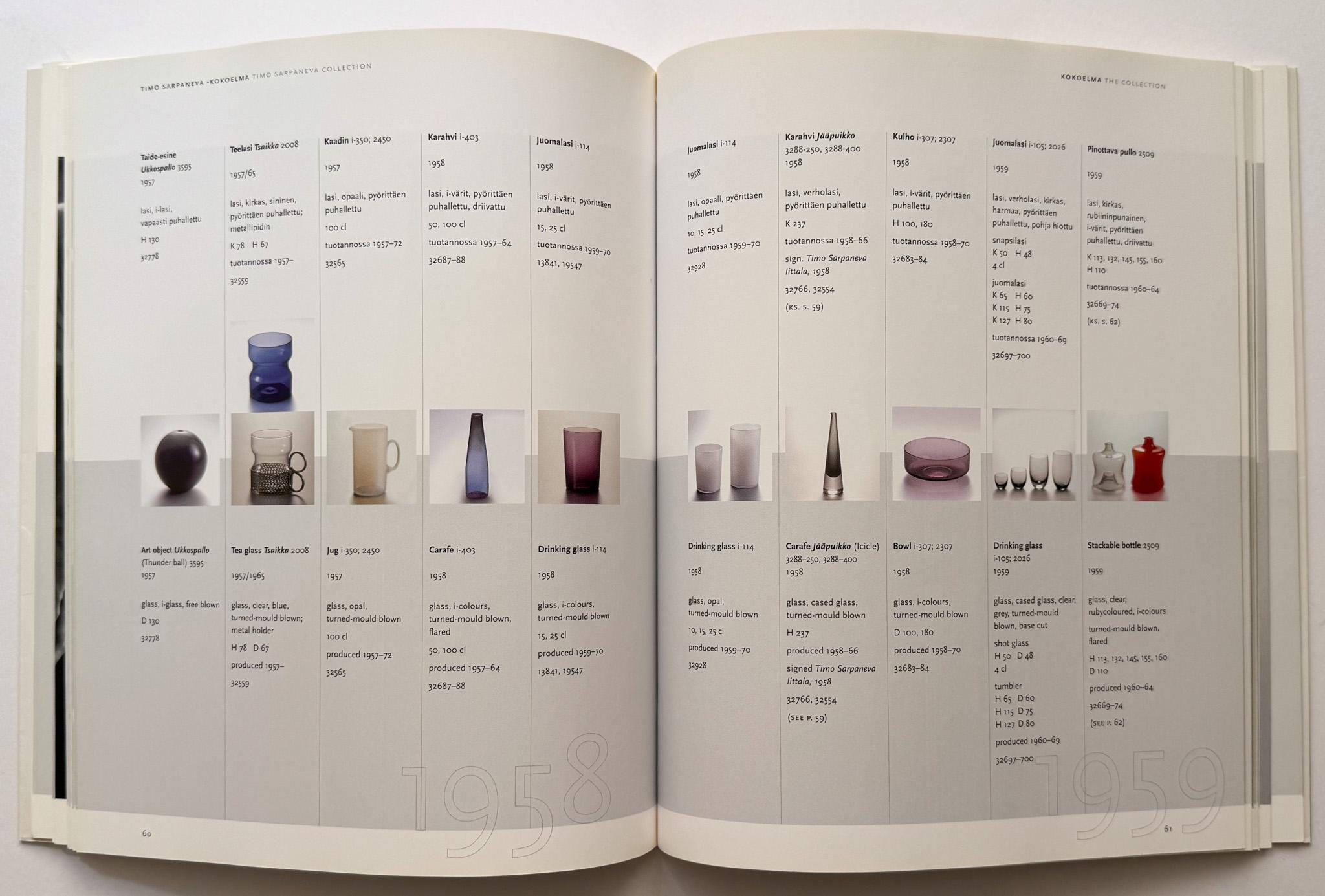 Timo Sarpaneva: Kokoelma/Collezione in vendita 3