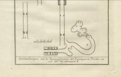 Tomb Layouts of Kings at Thebes with Path to Chamber X – Egypt Engraving, 1776